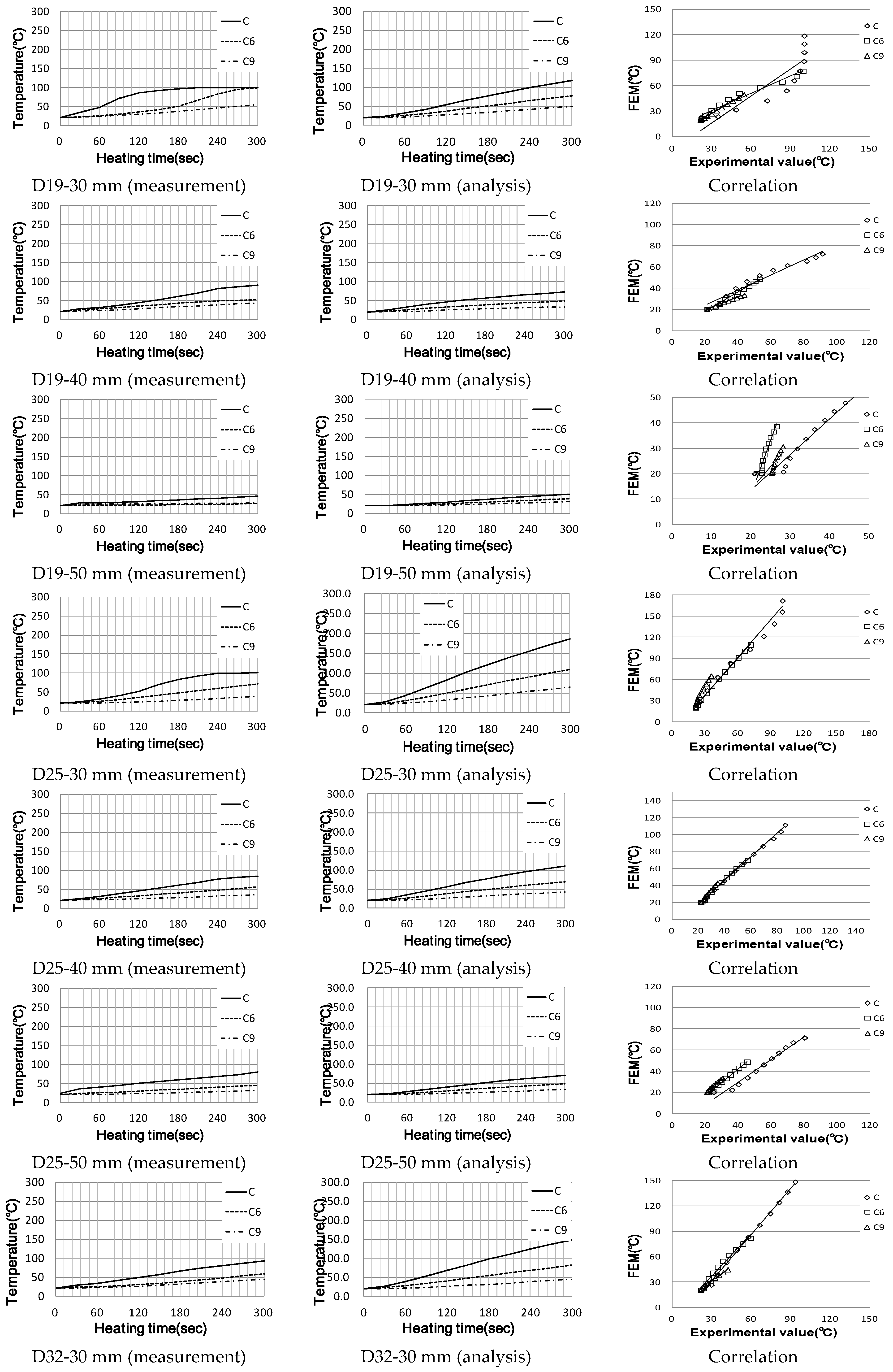 Sustainability 13 06061 g013b Sustainability 13 06061 g013b