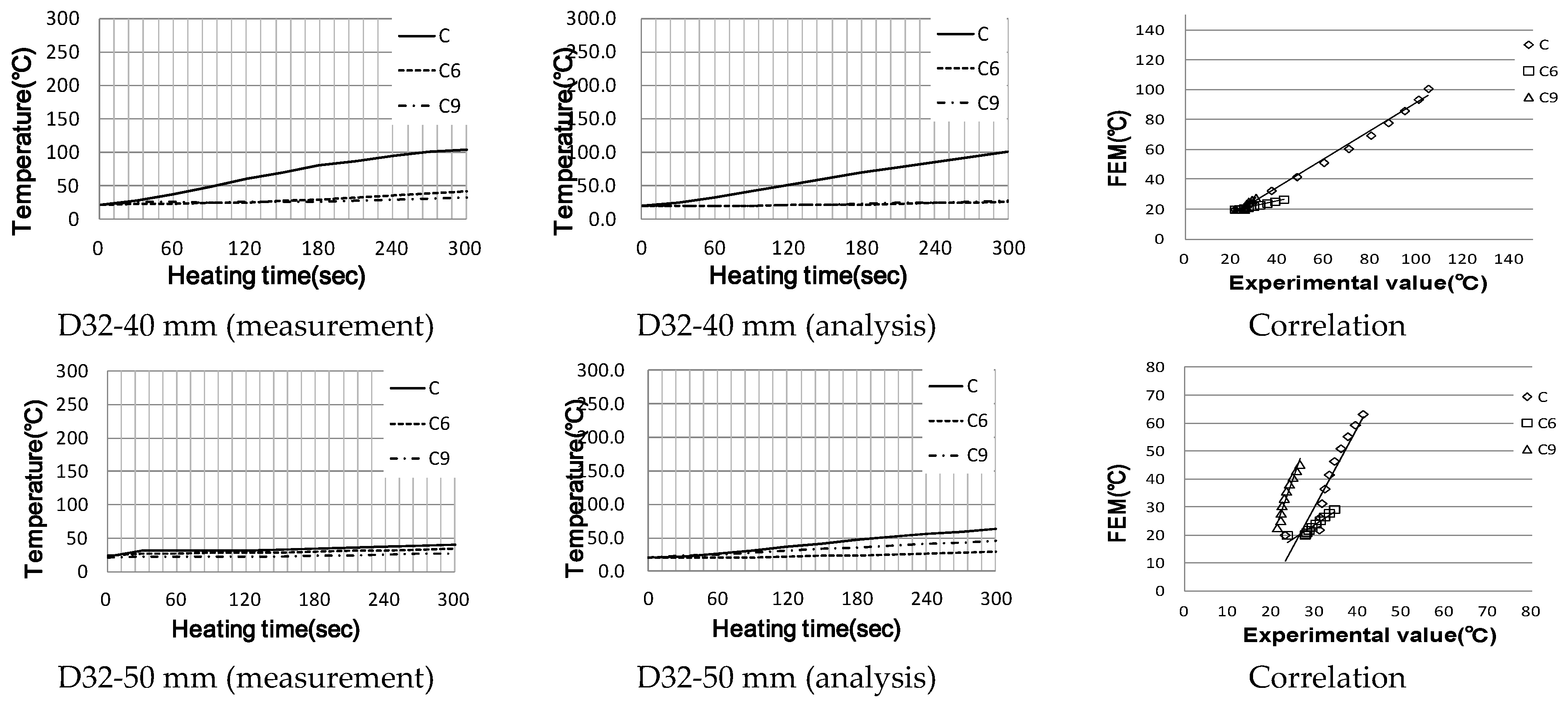 Sustainability 13 06061 g013c Sustainability 13 06061 g013c