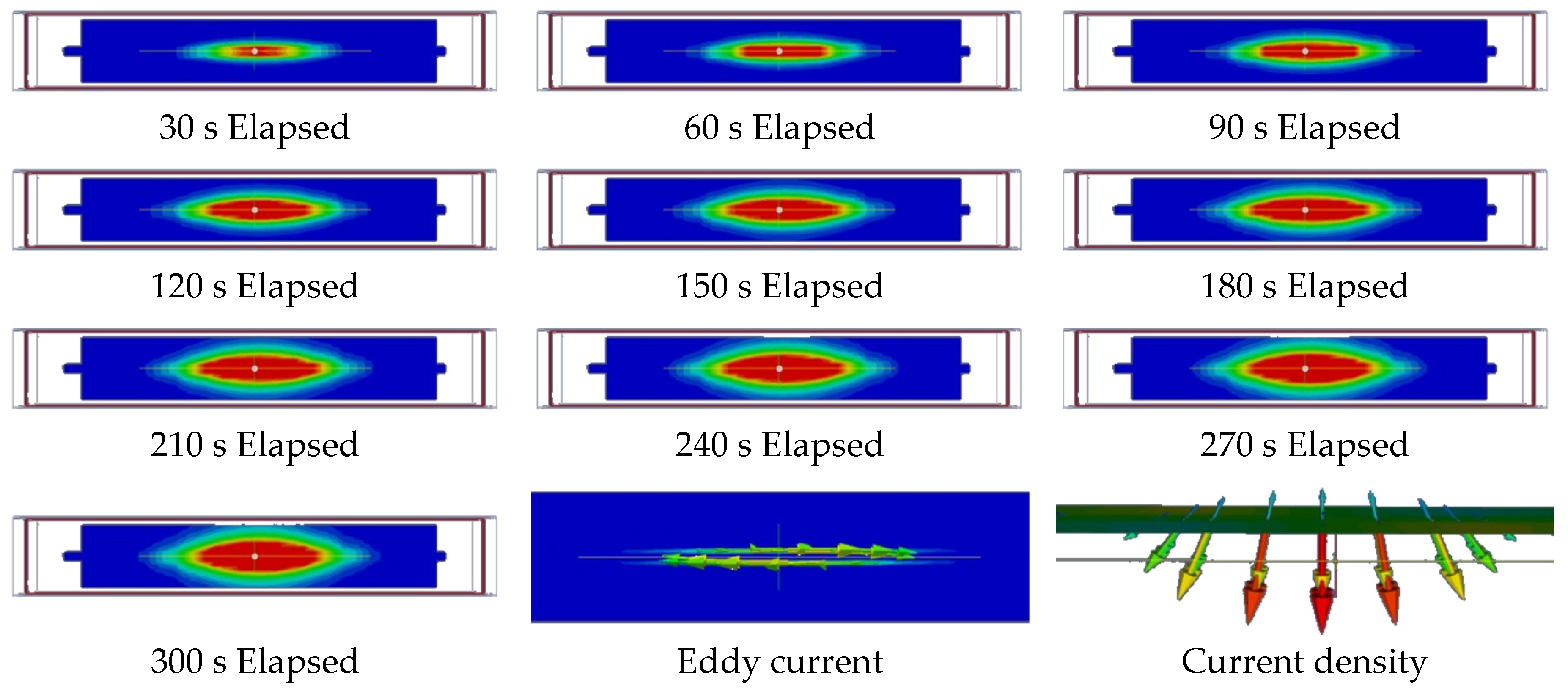 Sustainability 13 06061 g014 Sustainability 13 06061 g014