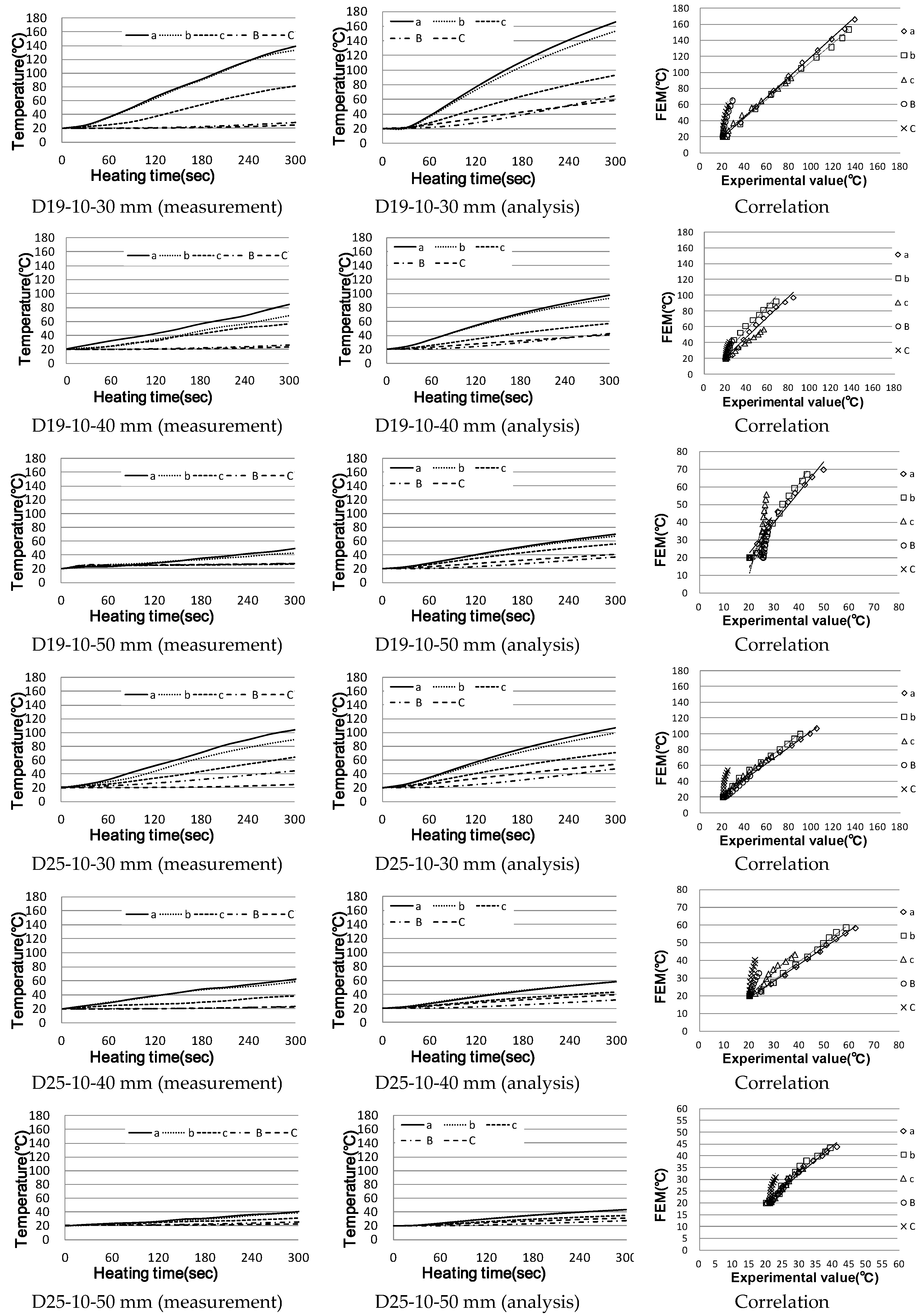 Sustainability 13 06061 g015a Sustainability 13 06061 g015a