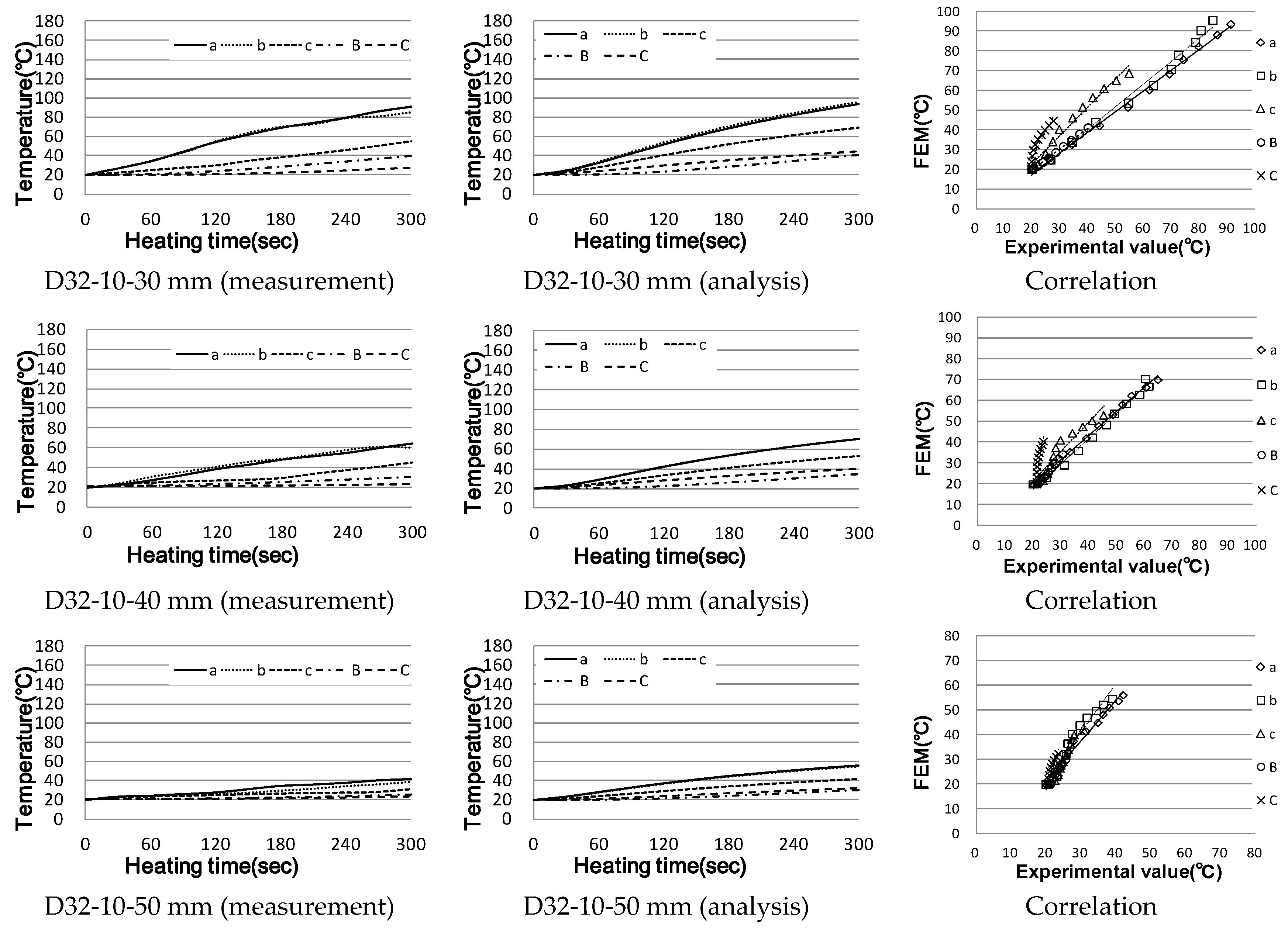 Sustainability 13 06061 g015b Sustainability 13 06061 g015b