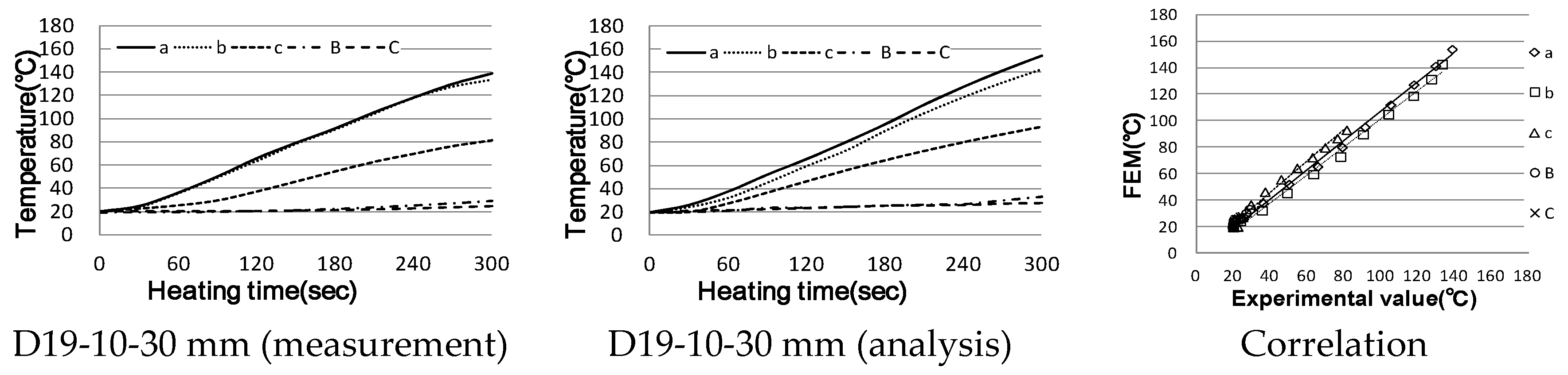 Sustainability 13 06061 g017 Sustainability 13 06061 g017