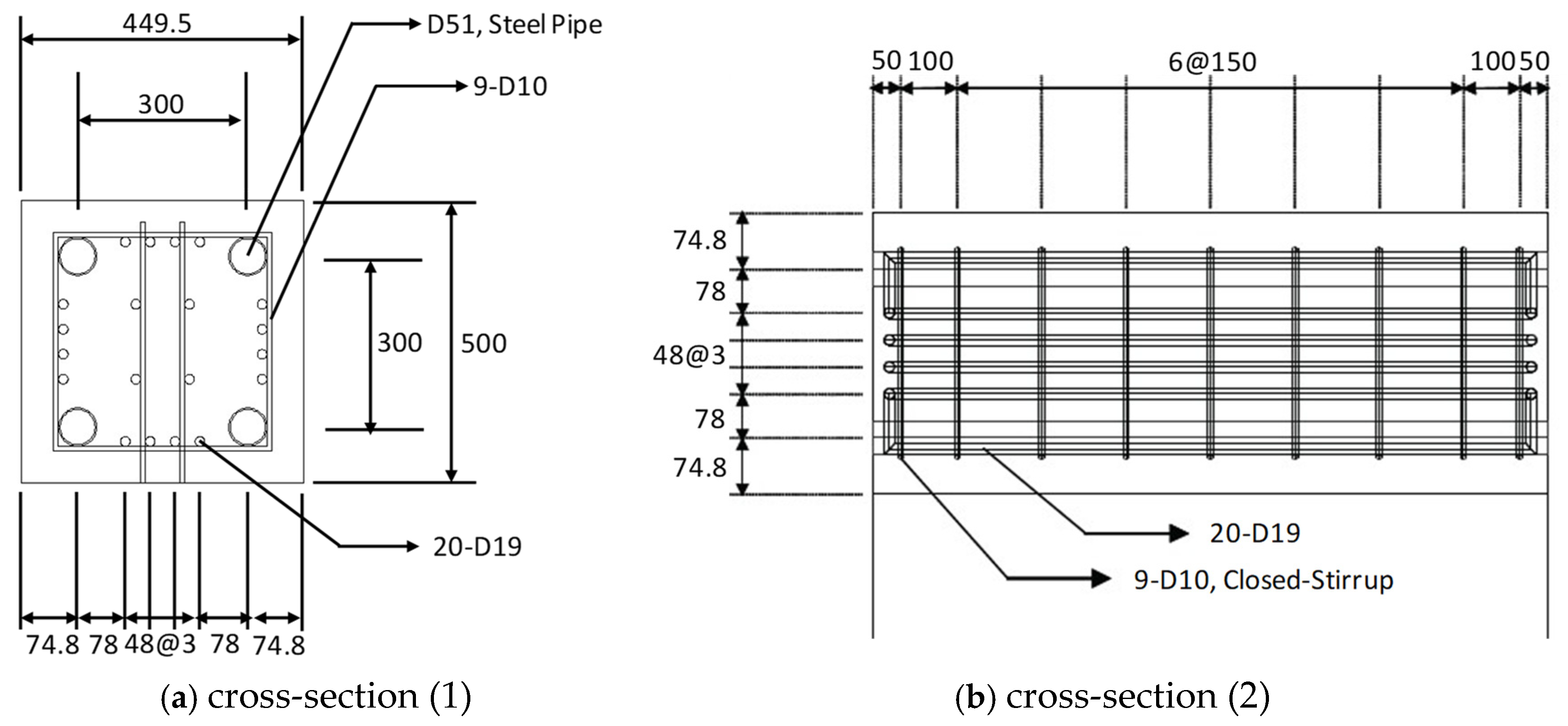 Sustainability 13 06061 g021 Sustainability 13 06061 g021