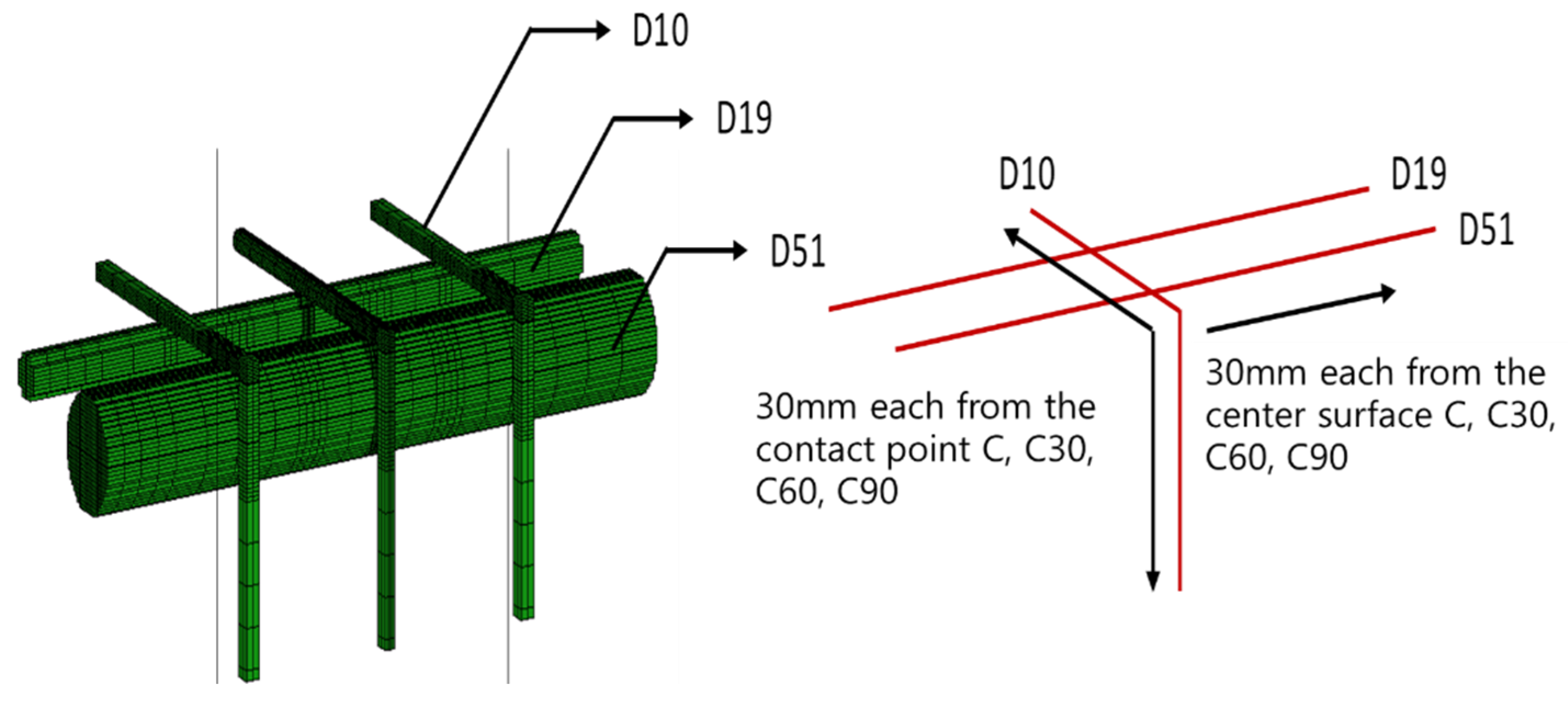 Sustainability 13 06061 g023 Sustainability 13 06061 g023