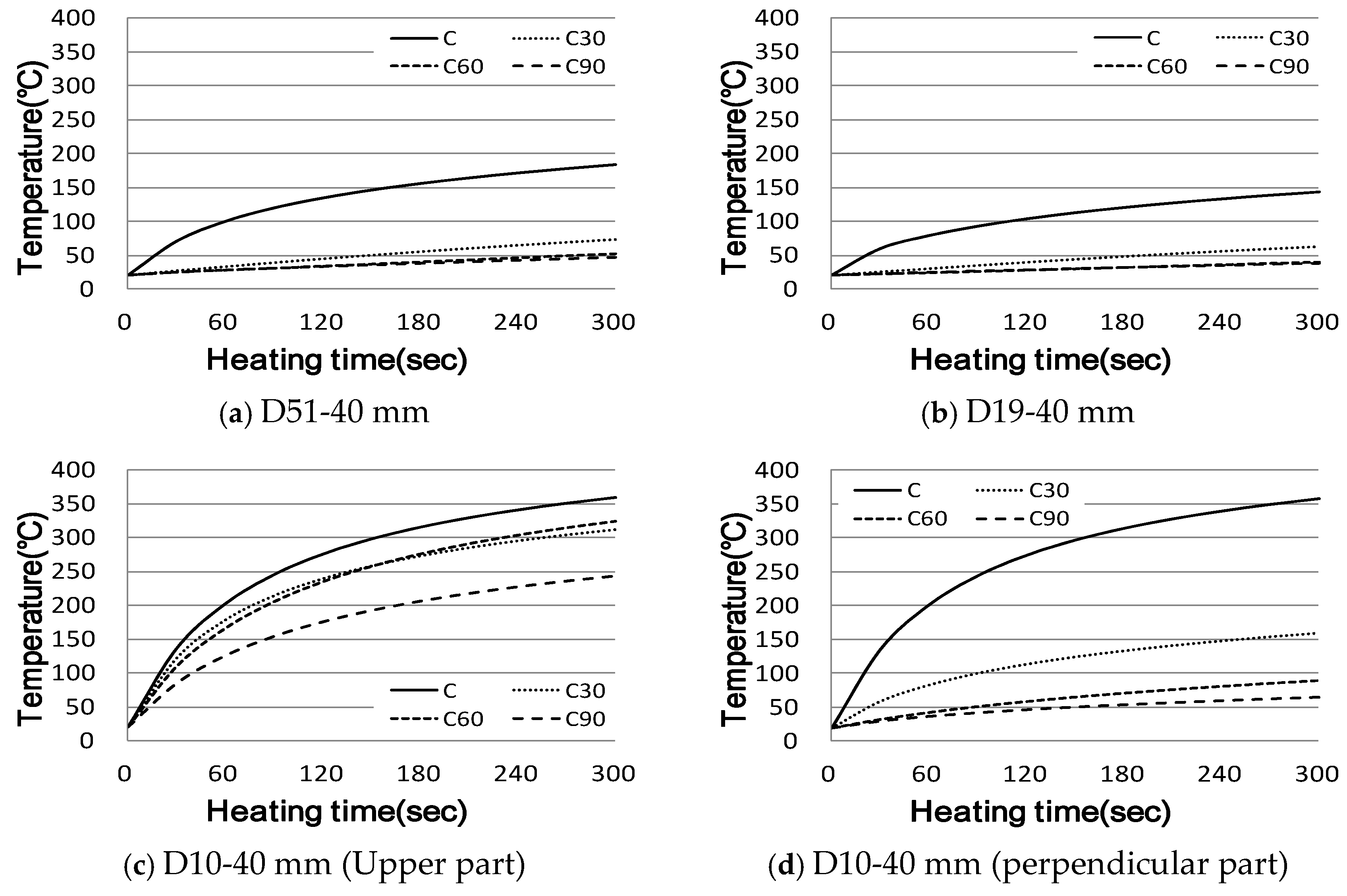 Sustainability 13 06061 g024 Sustainability 13 06061 g024
