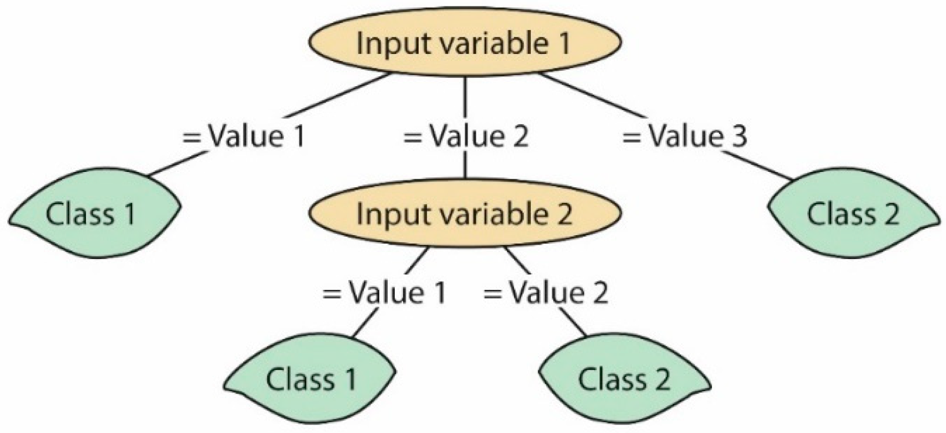 Sustainability 13 06072 g004