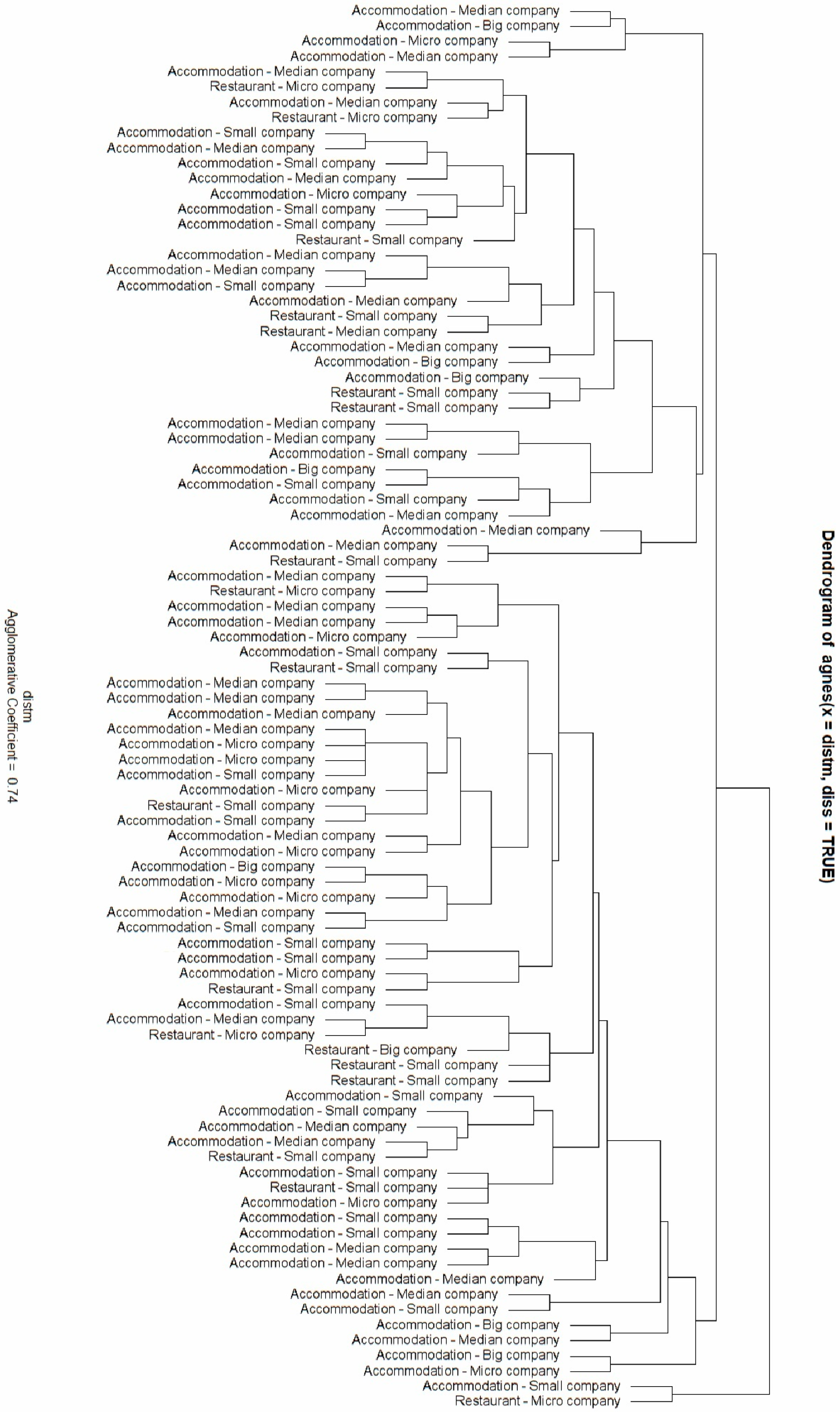 Sustainability 13 06072 g008