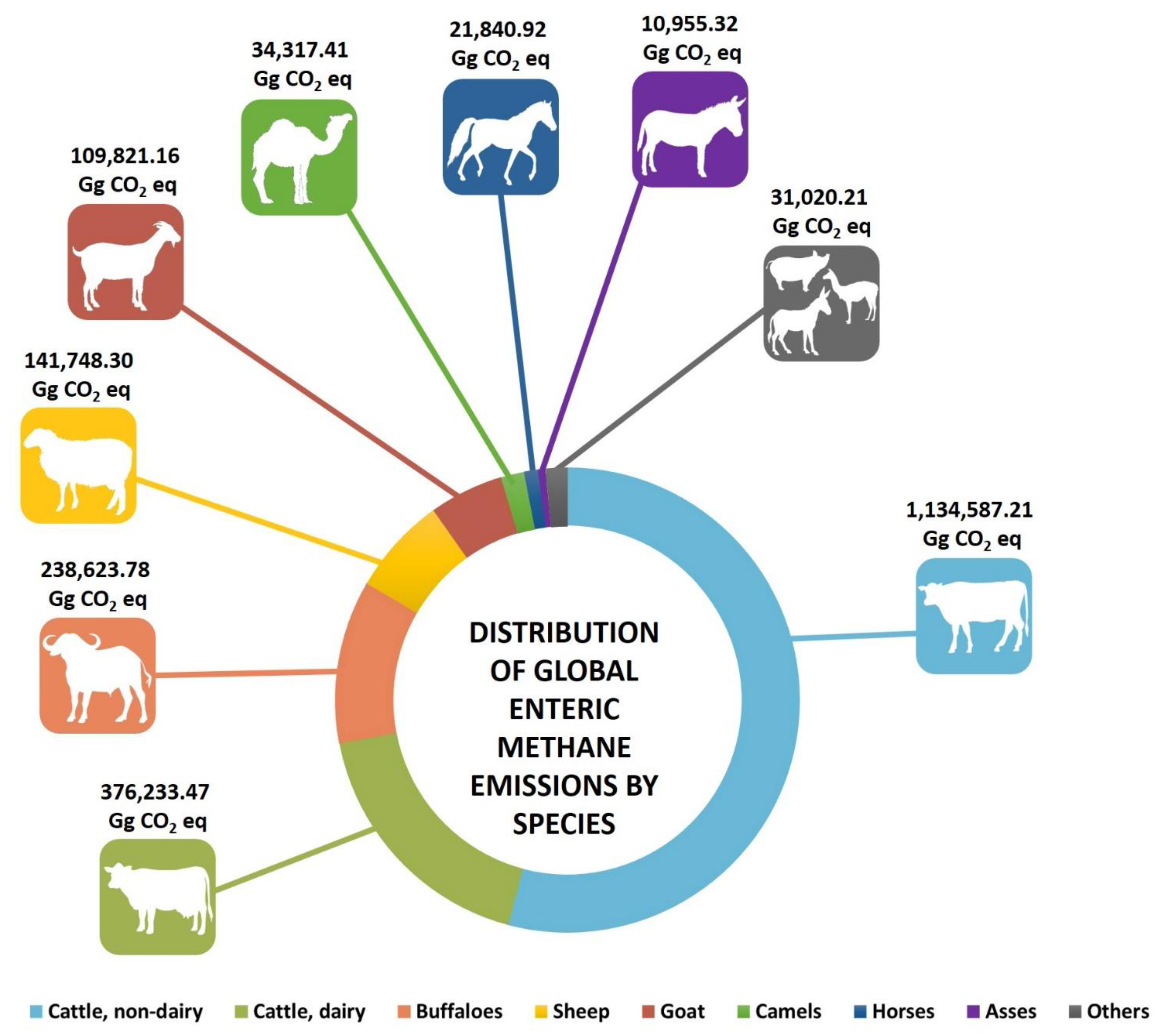 Sustainability 13 06081 g002