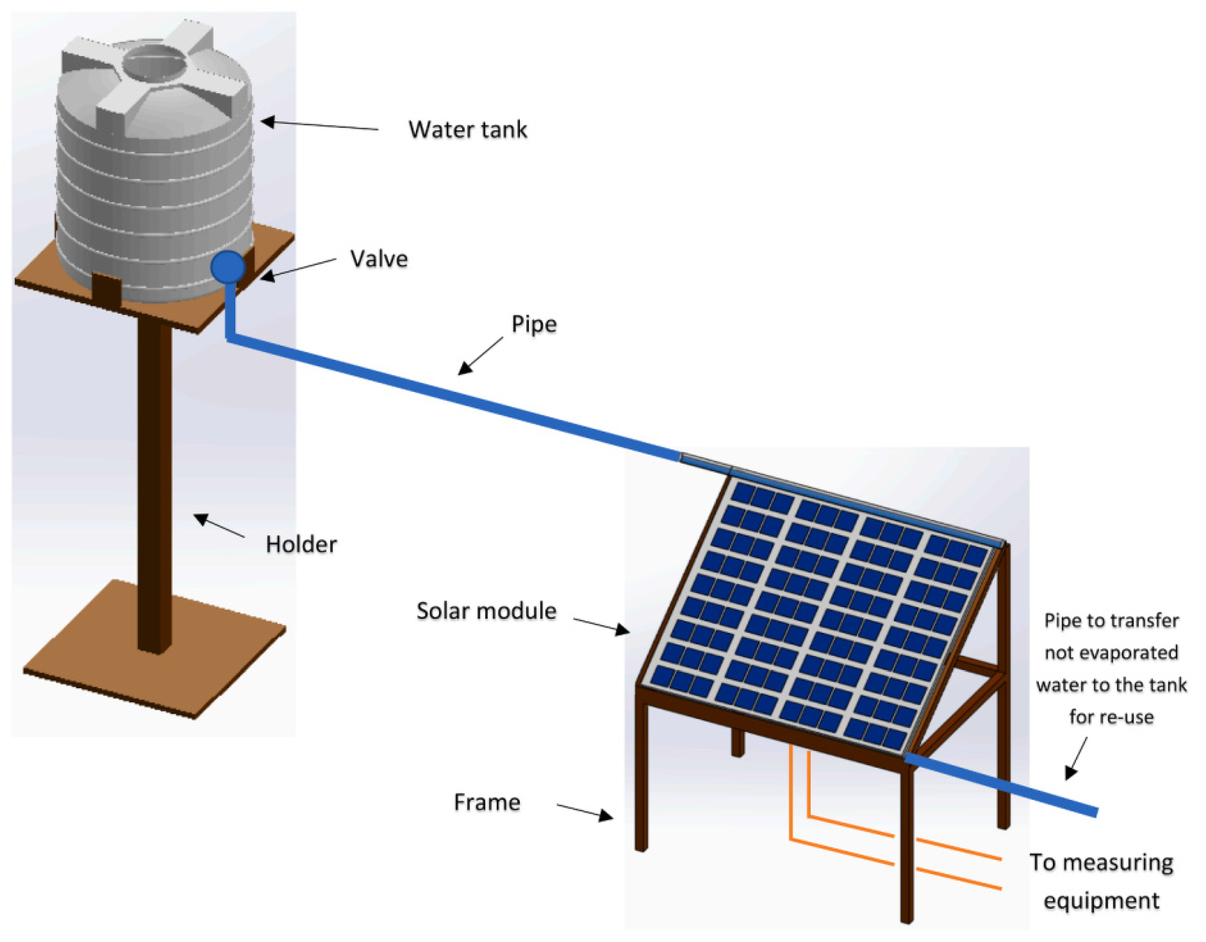 Sustainability 13 06084 g001 Sustainability 13 06084 g001