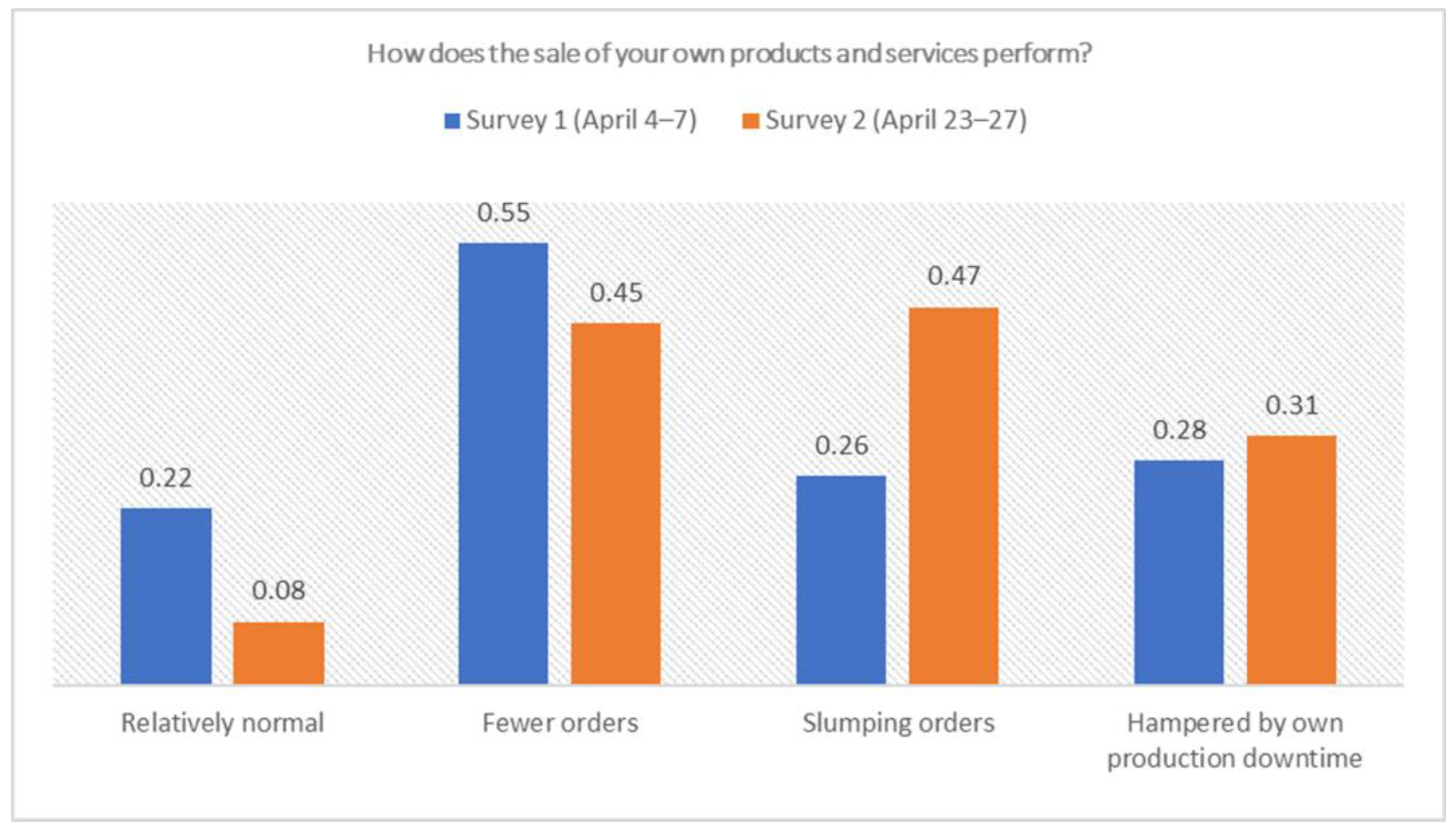 Sustainability 13 06090 g001