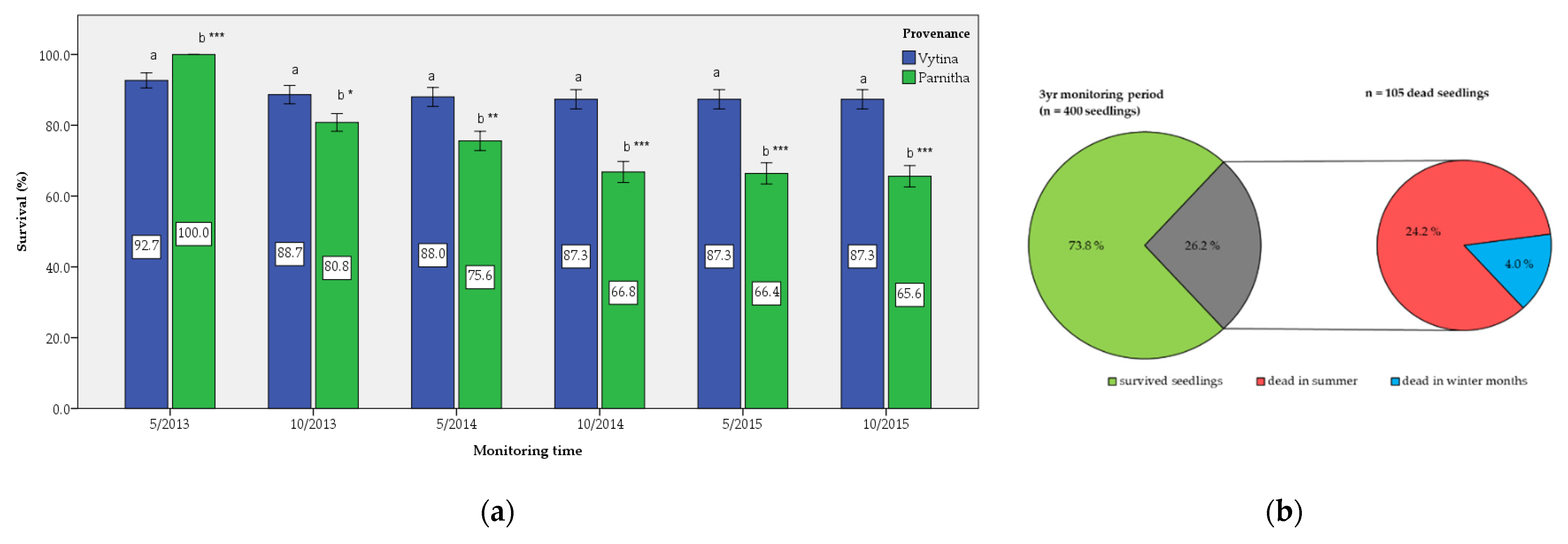 Sustainability 13 06097 g002 Sustainability 13 06097 g002