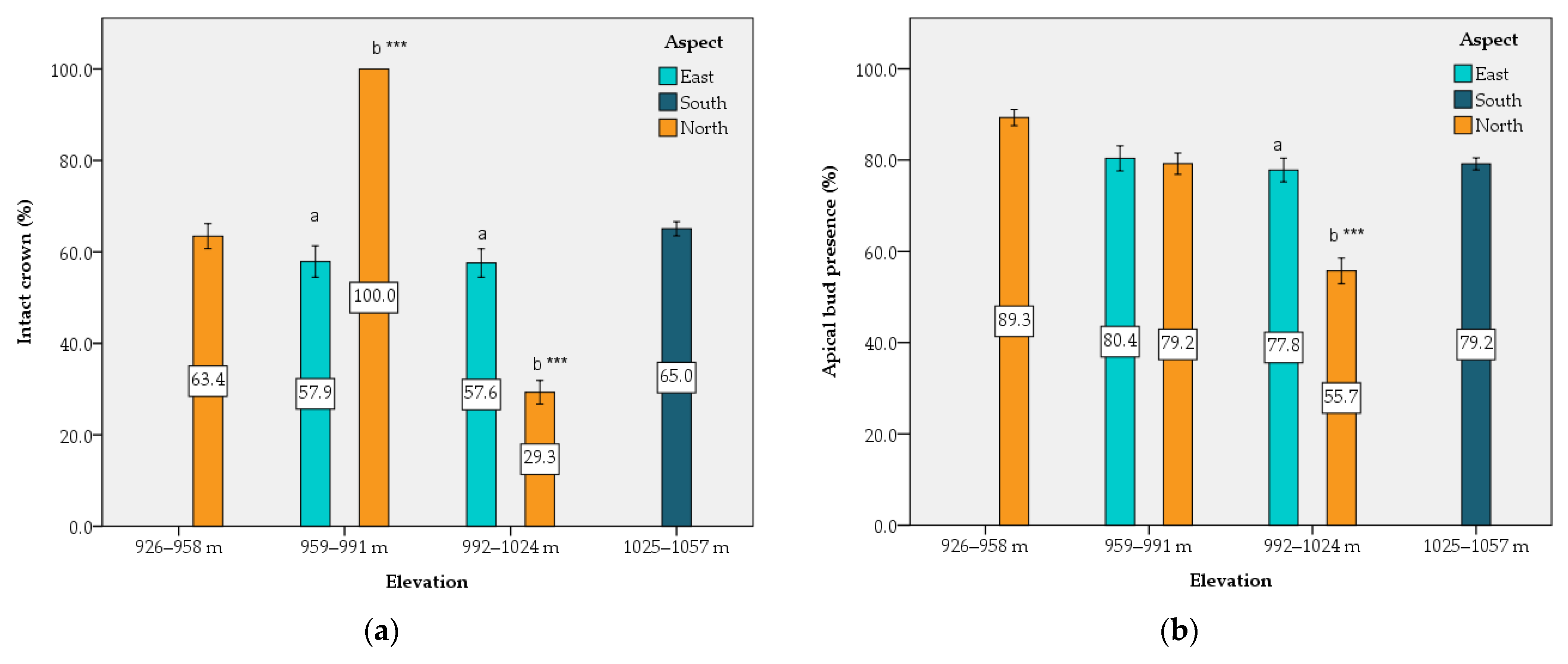 Sustainability 13 06097 g006 Sustainability 13 06097 g006