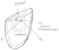 Sustainability 13 06103 i002 Sustainability 13 06103 i002