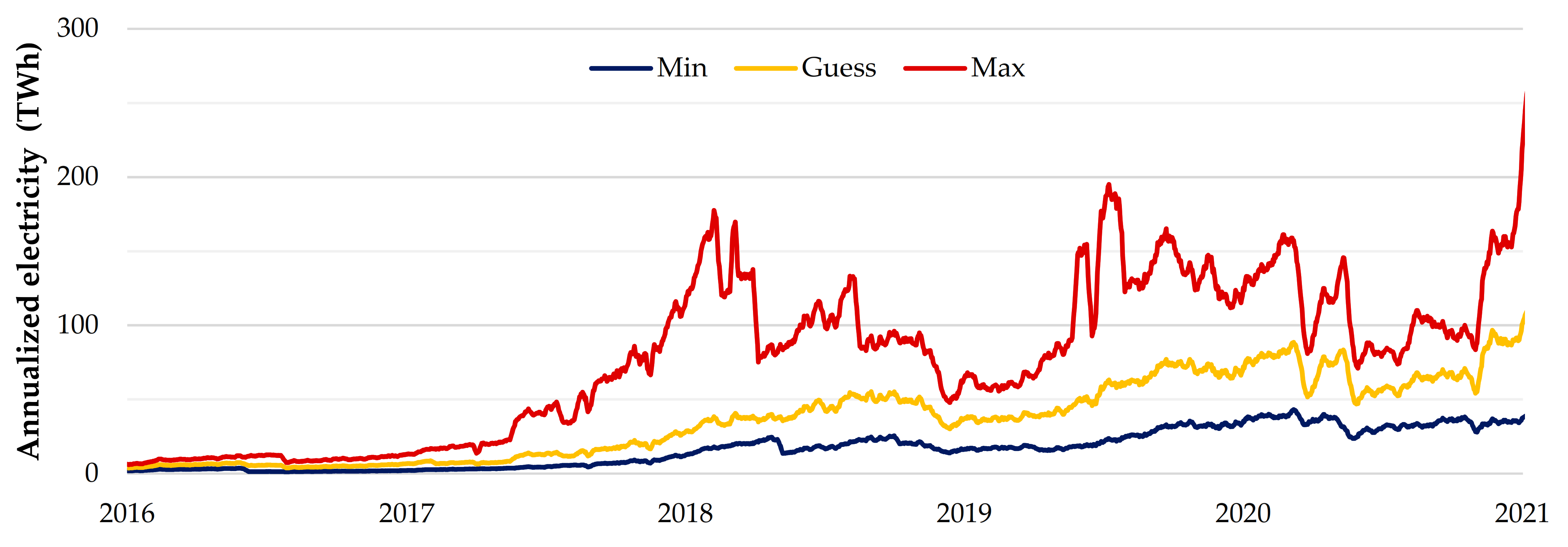 Sustainability 13 06114 g001 Sustainability 13 06114 g001