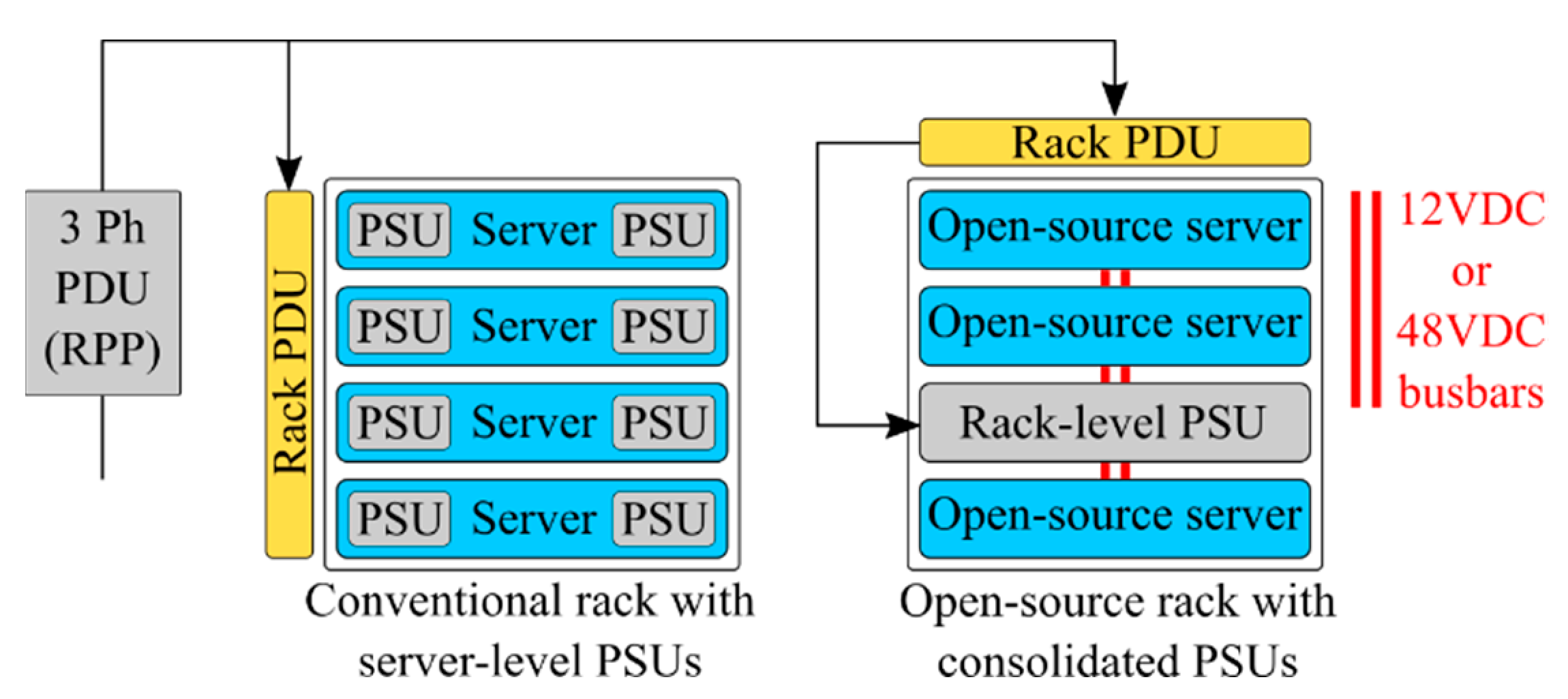 Sustainability 13 06114 g008 Sustainability 13 06114 g008