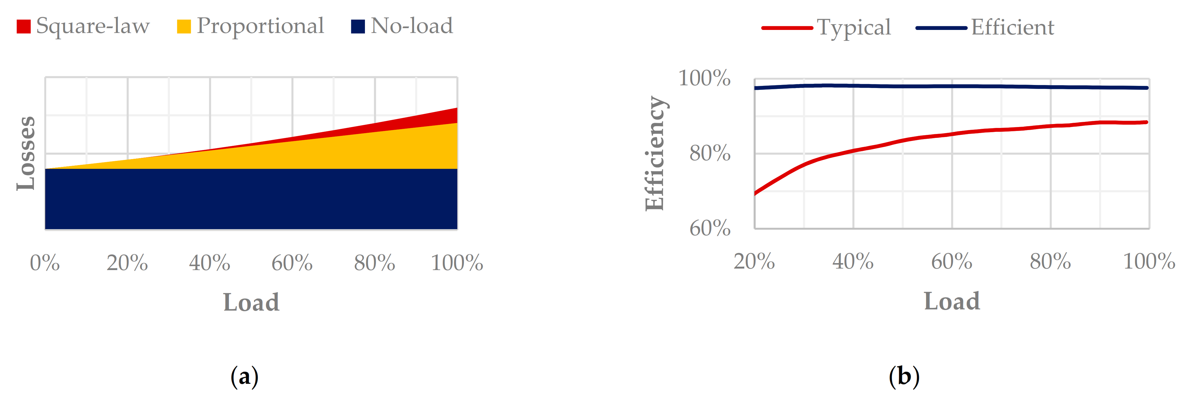 Sustainability 13 06114 g011 Sustainability 13 06114 g011