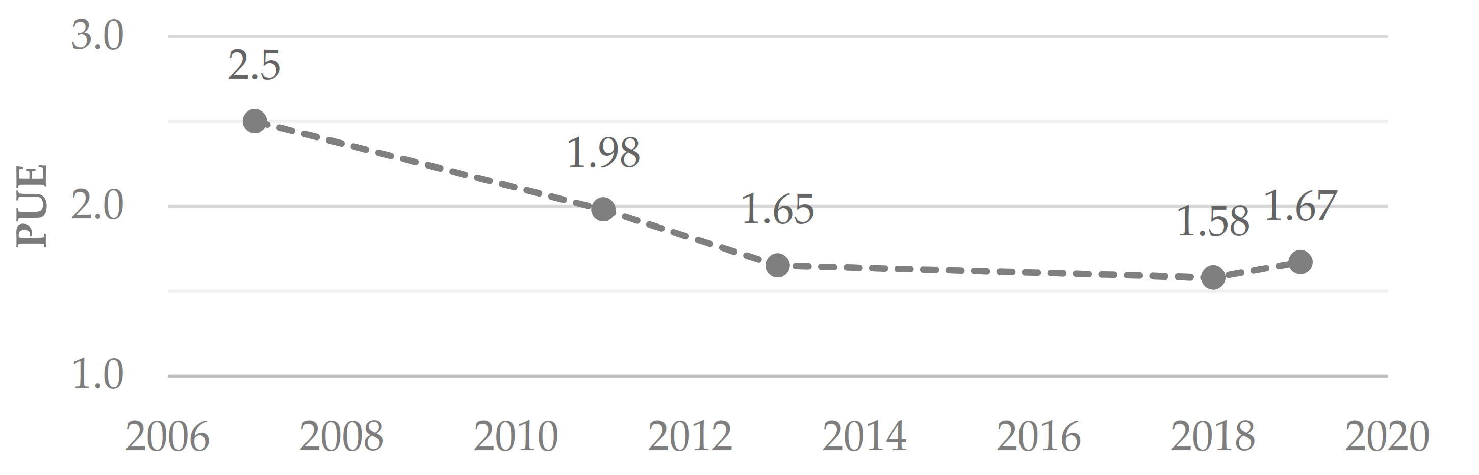 Sustainability 13 06114 g014 Sustainability 13 06114 g014