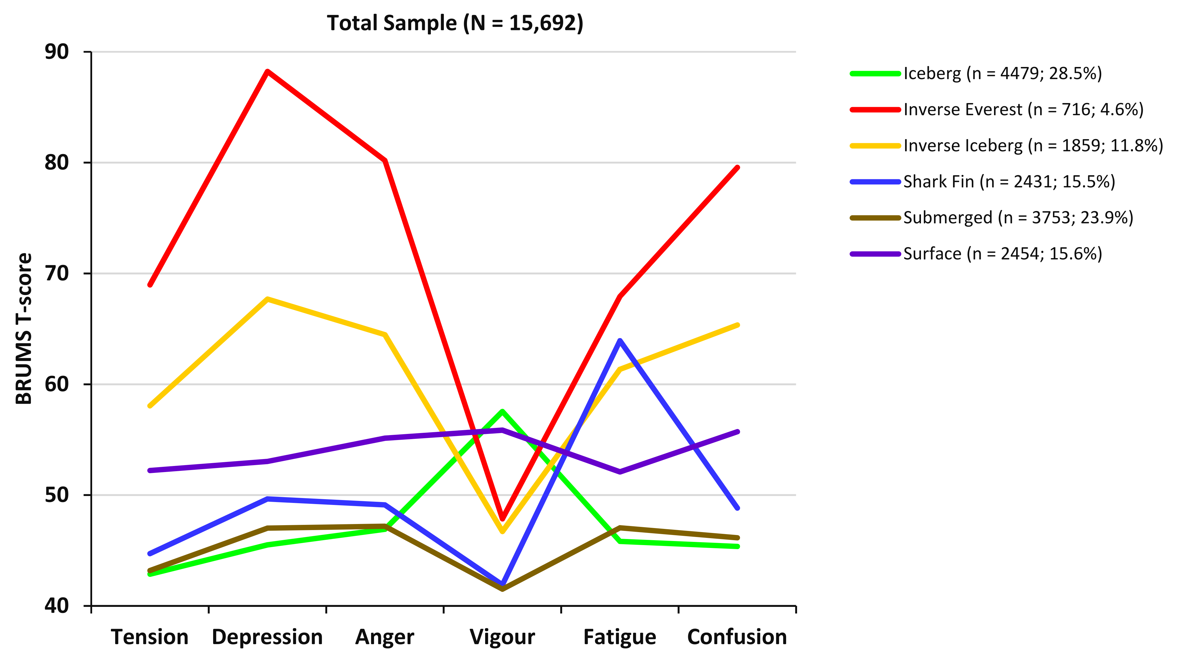 Sustainability 13 06116 g001 Sustainability 13 06116 g001