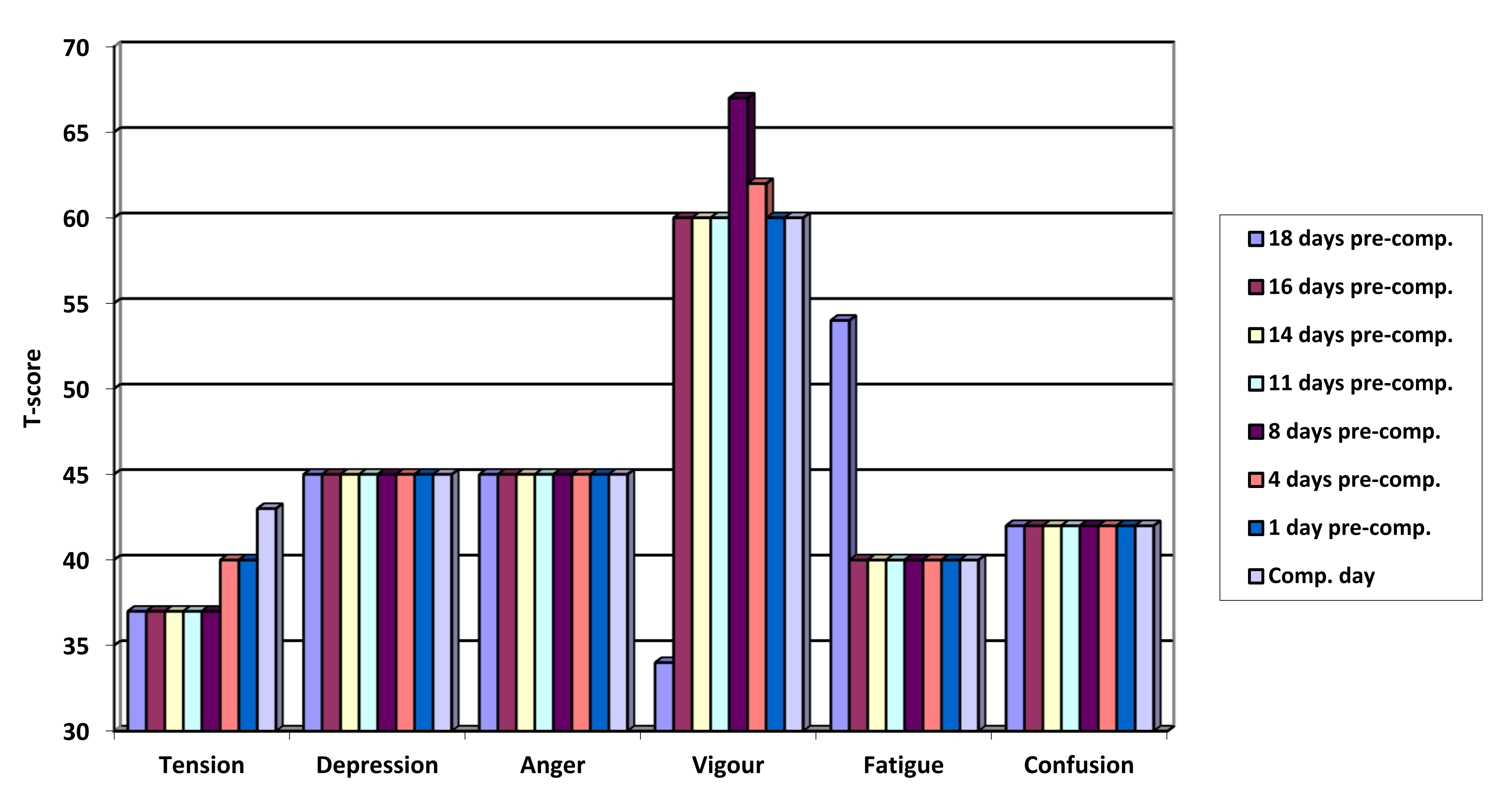 Sustainability 13 06116 g003 Sustainability 13 06116 g003