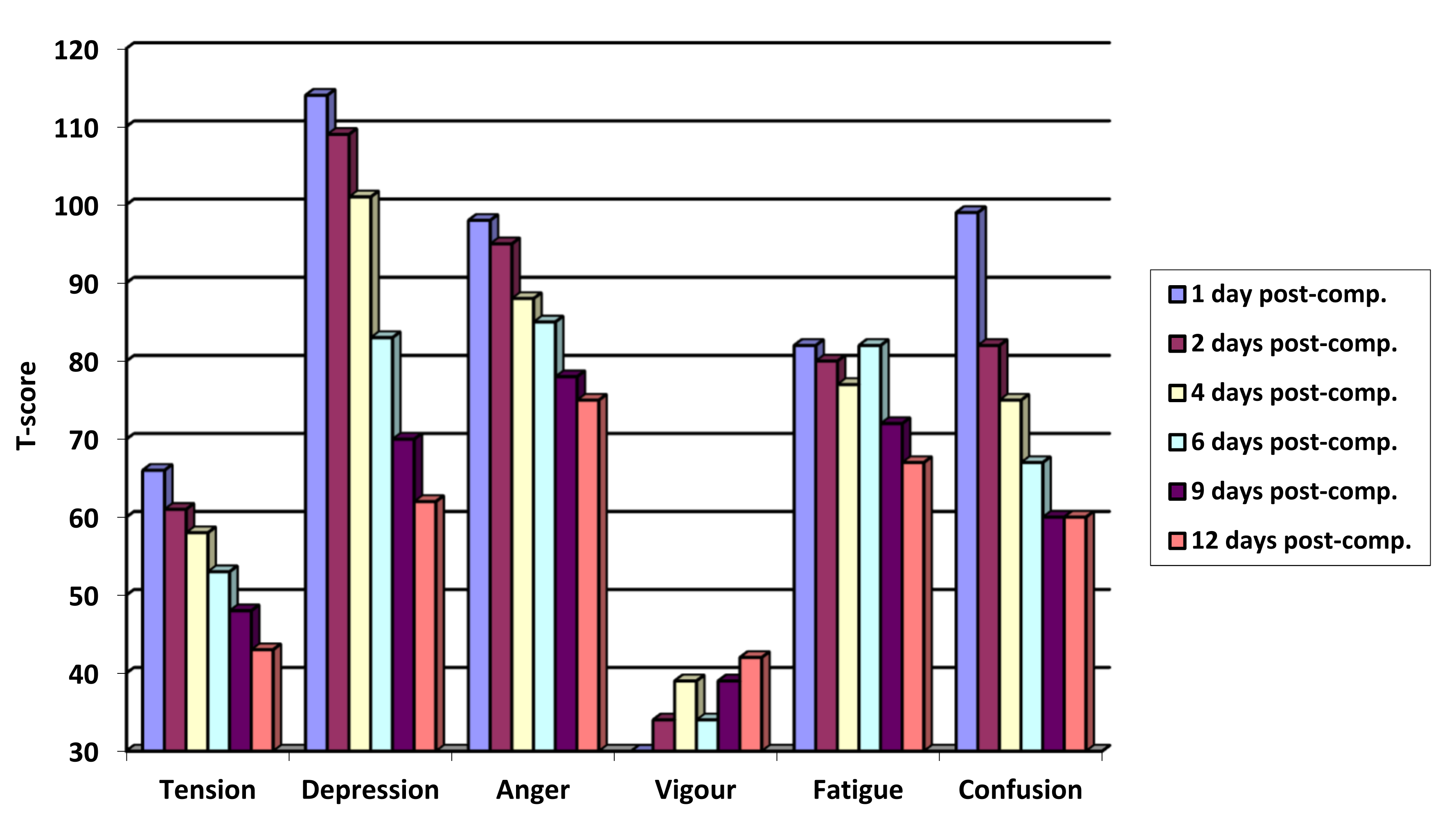 Sustainability 13 06116 g004 Sustainability 13 06116 g004