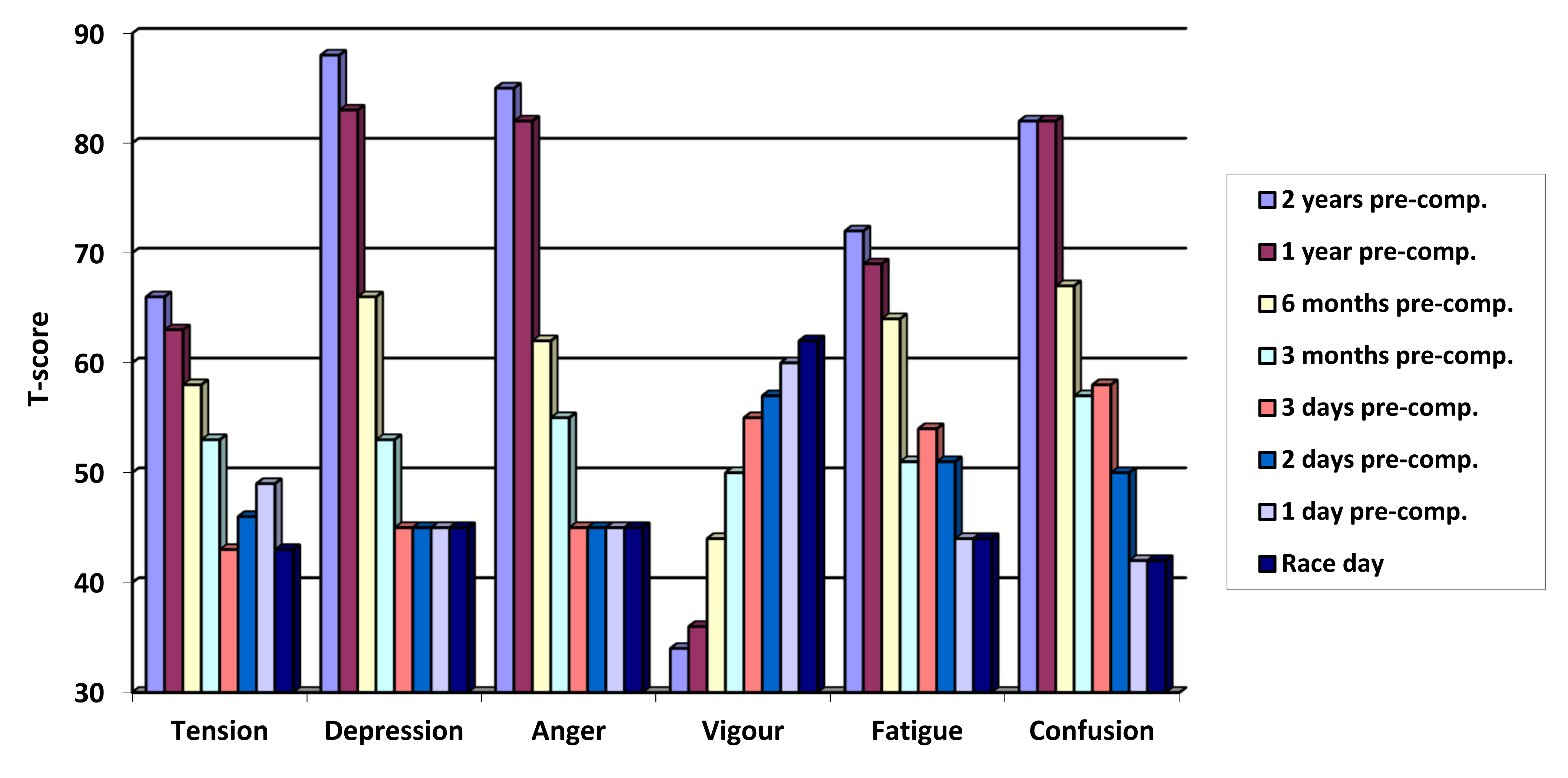 Sustainability 13 06116 g005 Sustainability 13 06116 g005