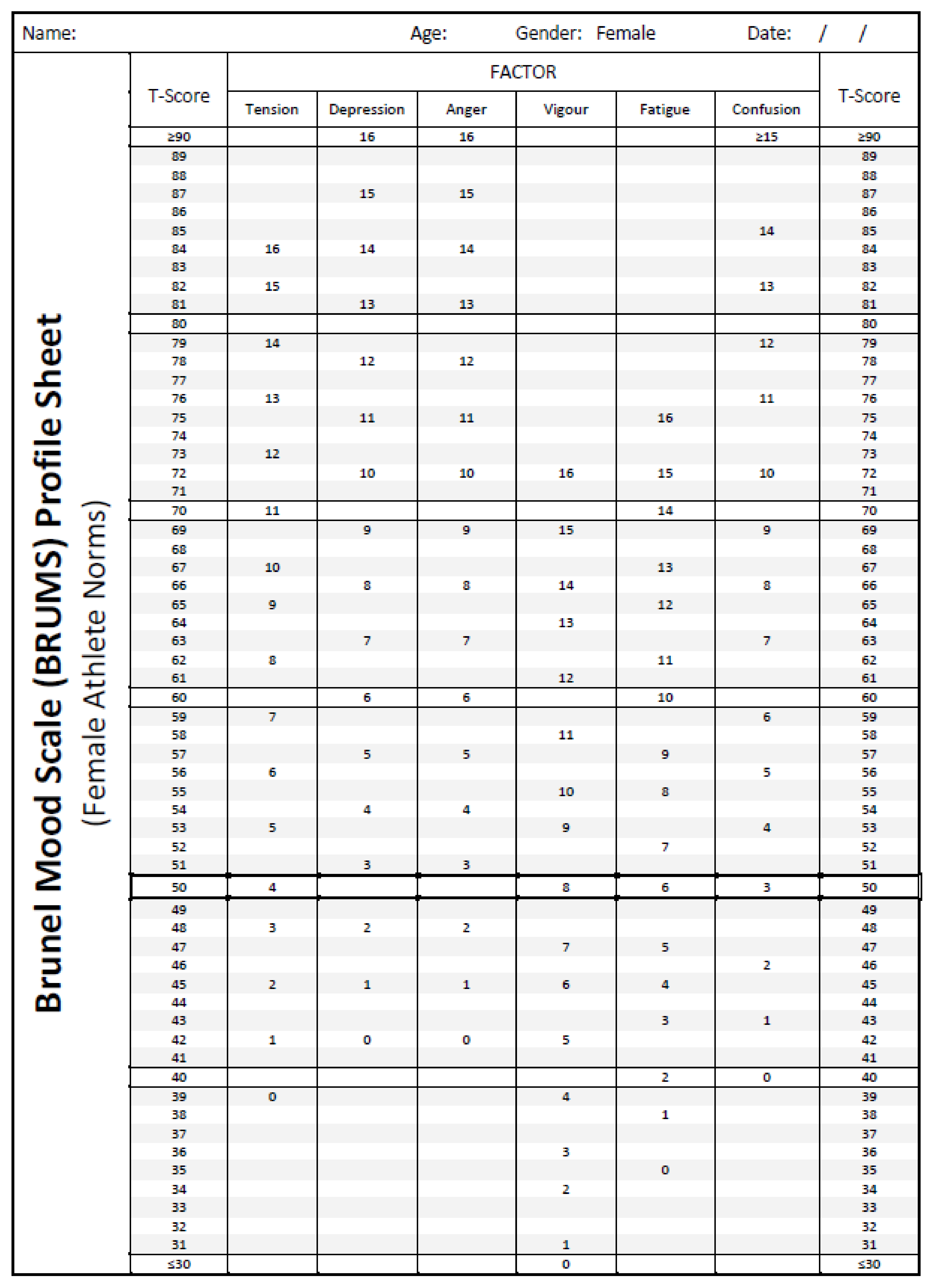 Sustainability 13 06116 g0a3 Sustainability 13 06116 g0a3