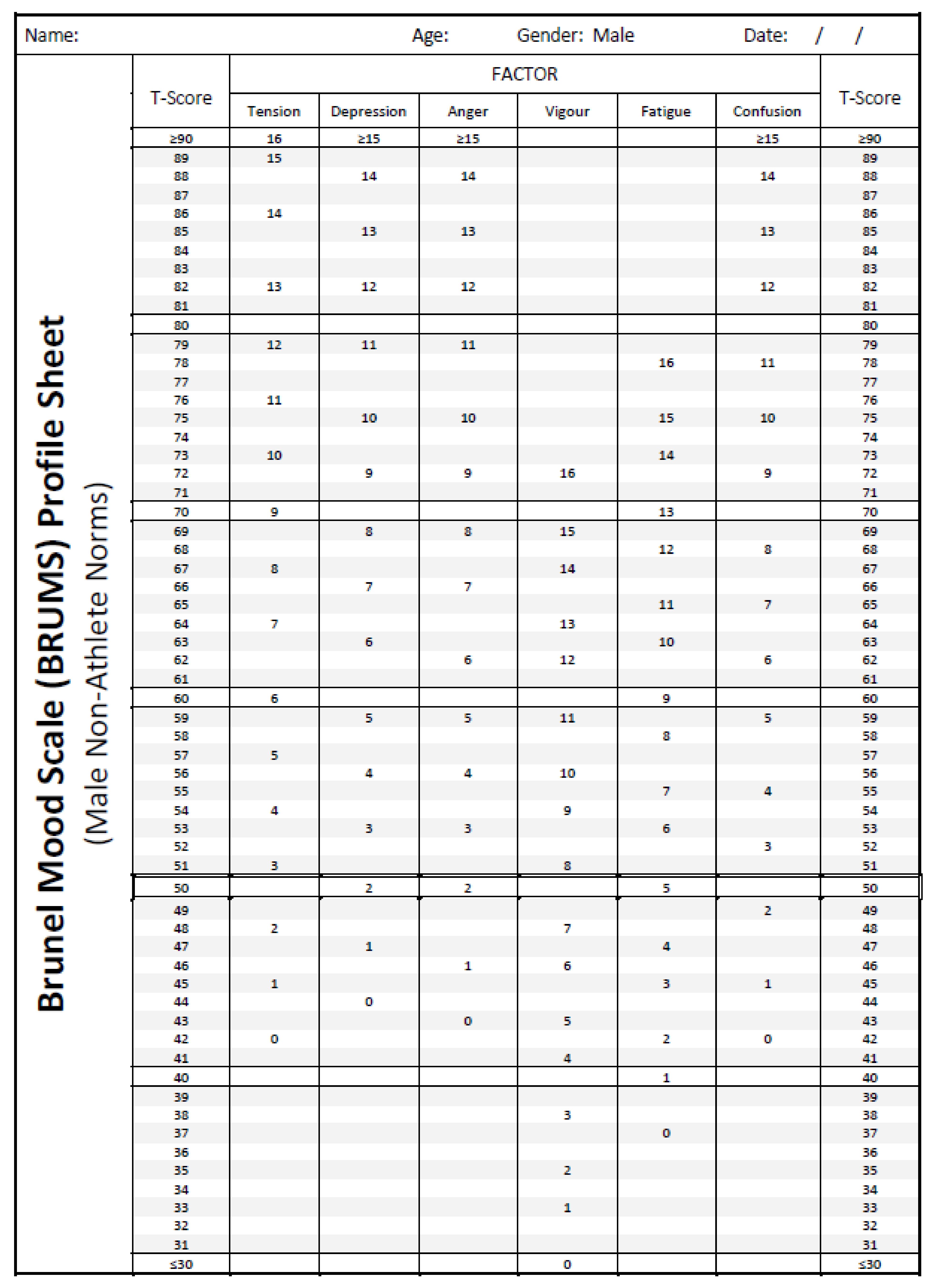 Sustainability 13 06116 g0a4 Sustainability 13 06116 g0a4