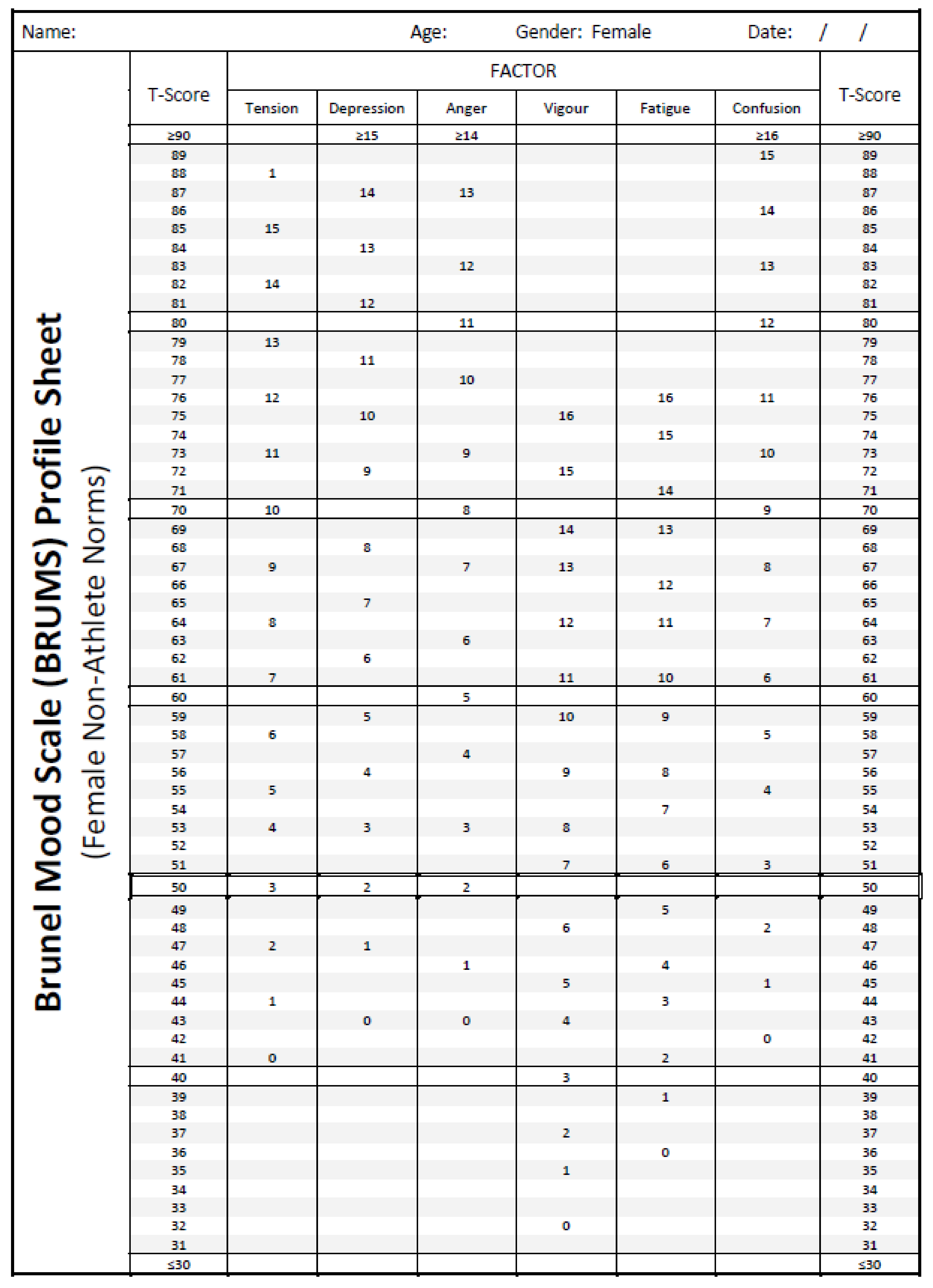 Sustainability 13 06116 g0a5 Sustainability 13 06116 g0a5