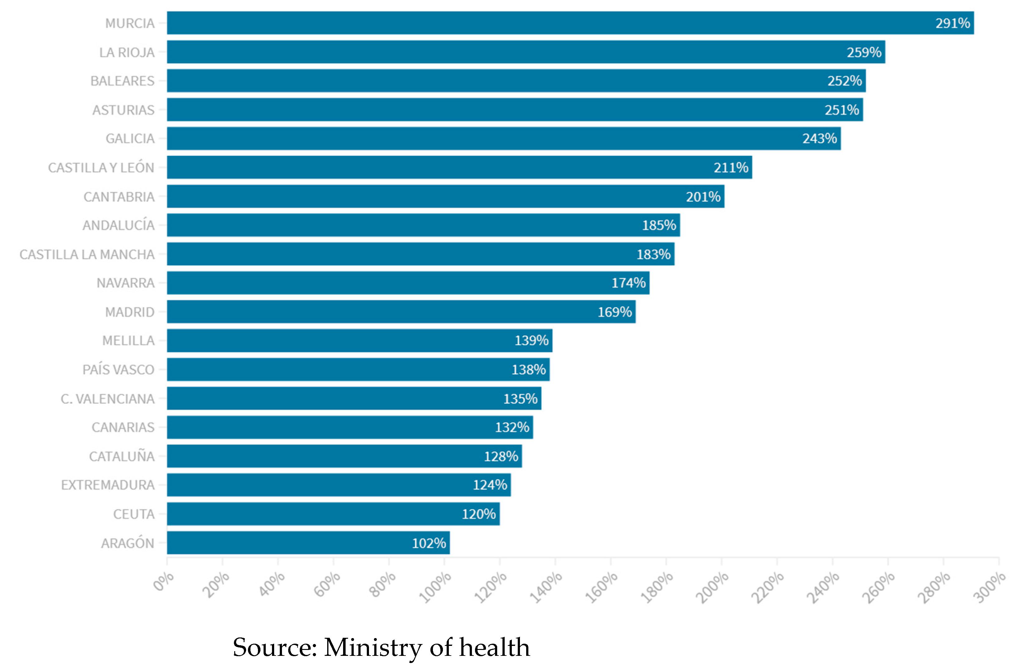 Sustainability 13 06132 g001