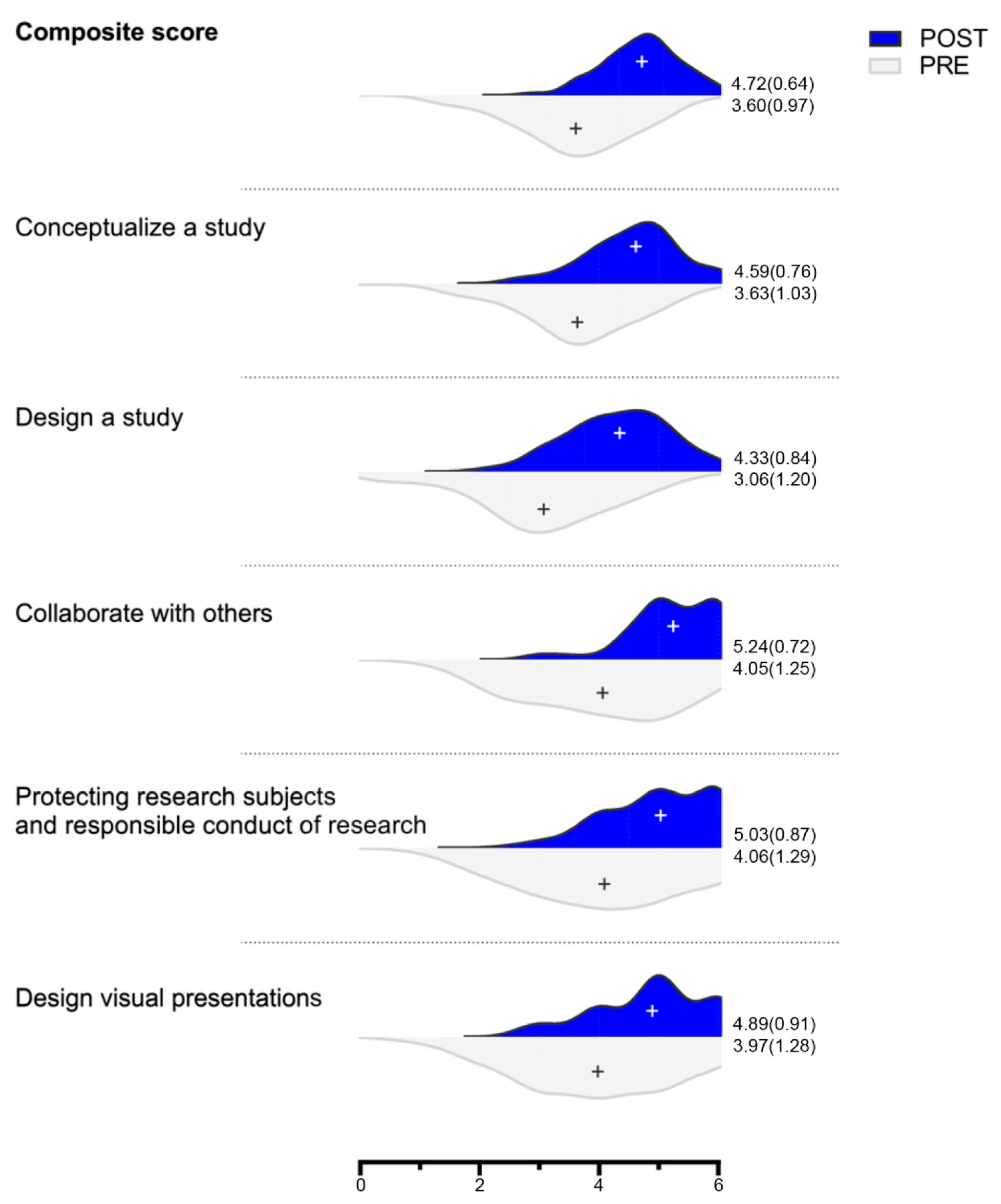 Sustainability 13 06133 g001