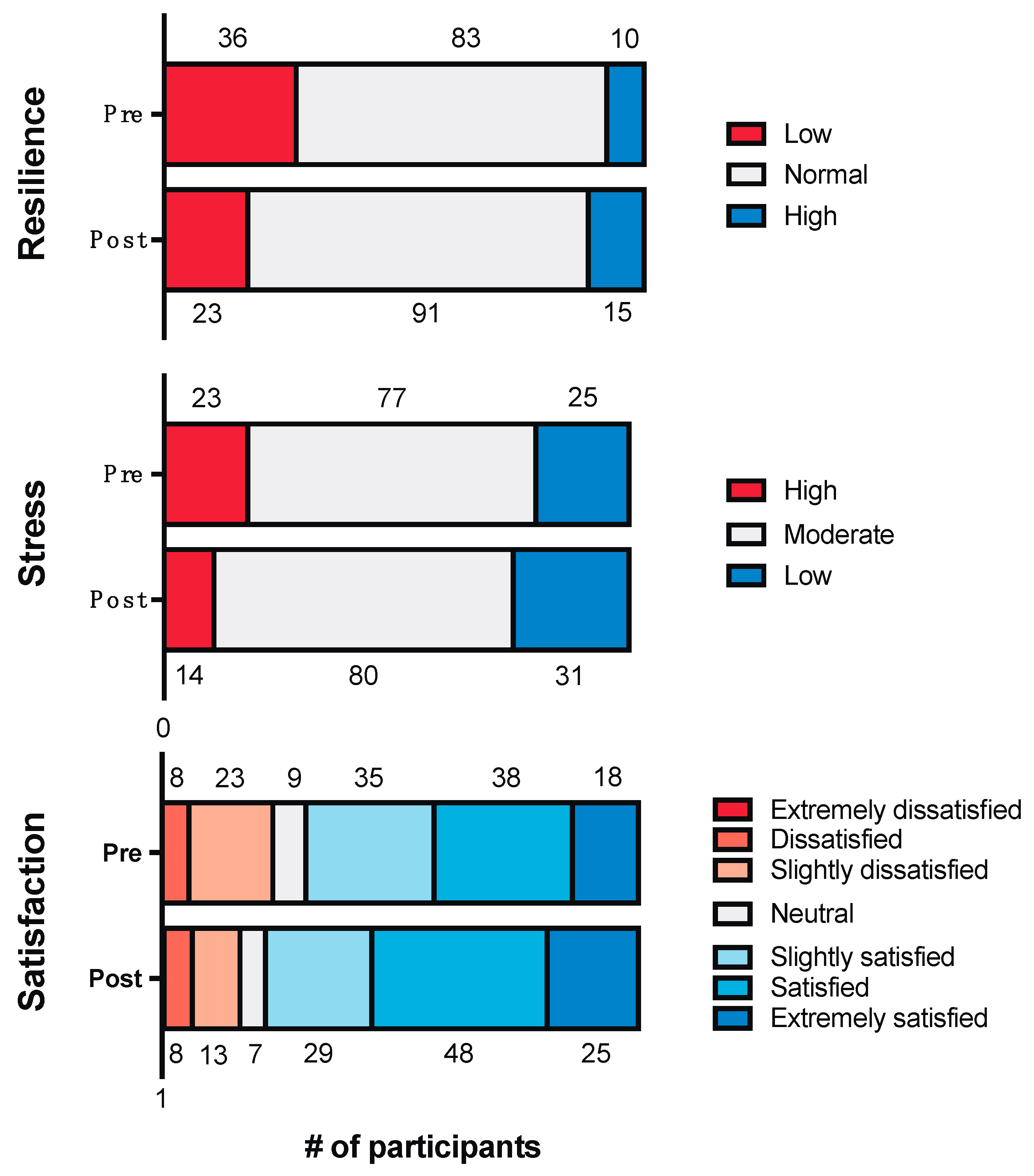 Sustainability 13 06133 g002