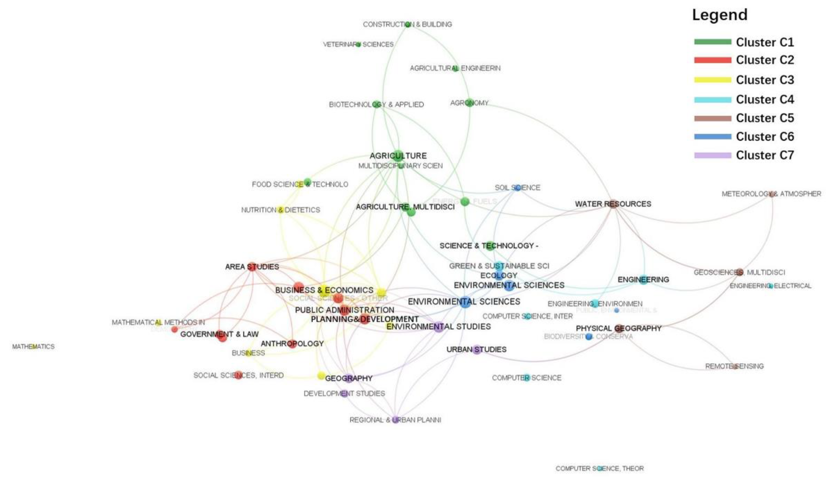 Sustainability 13 06136 g004
