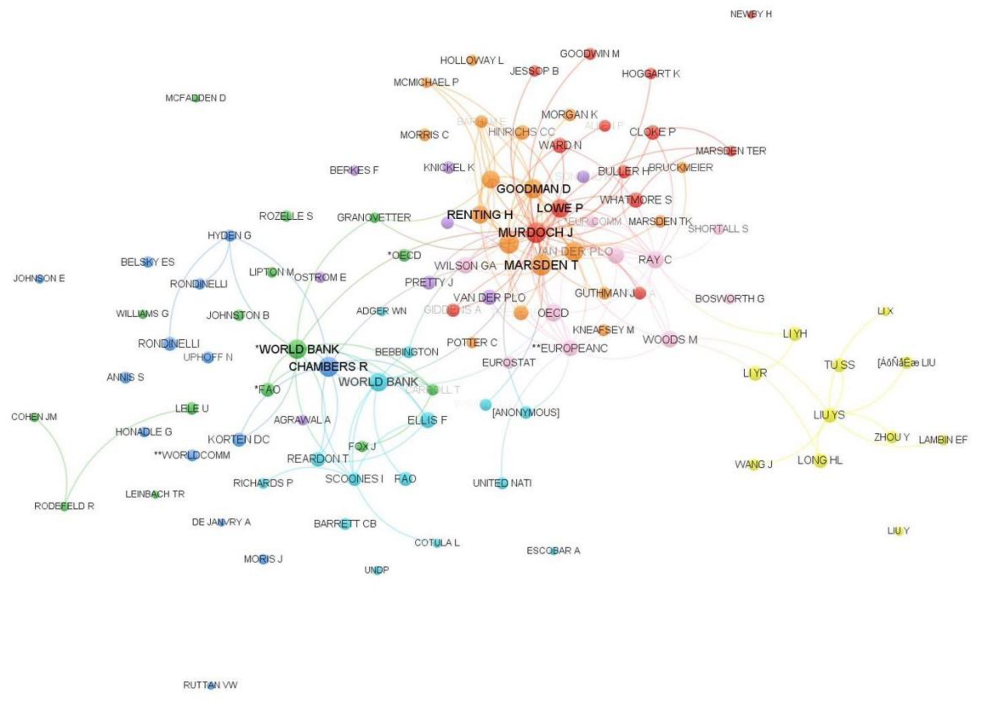 Sustainability 13 06136 g006