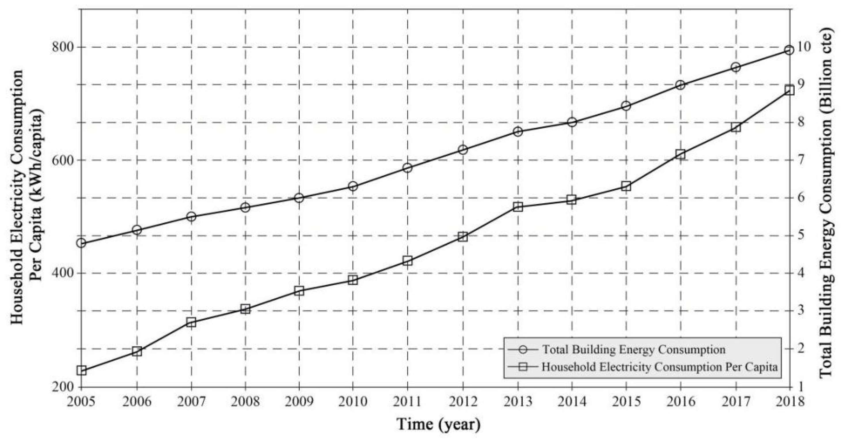 Sustainability 13 06138 g001