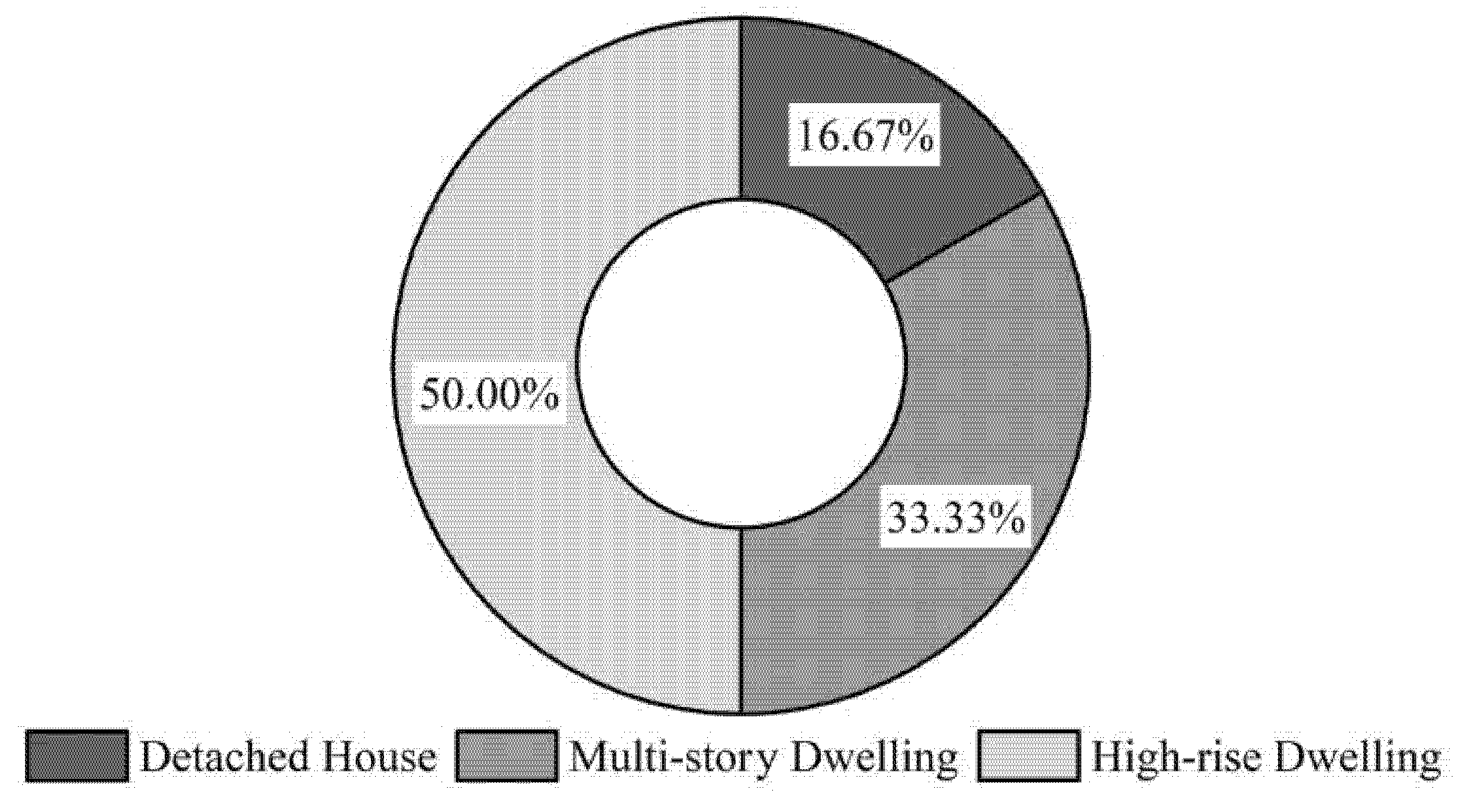 Sustainability 13 06138 g003