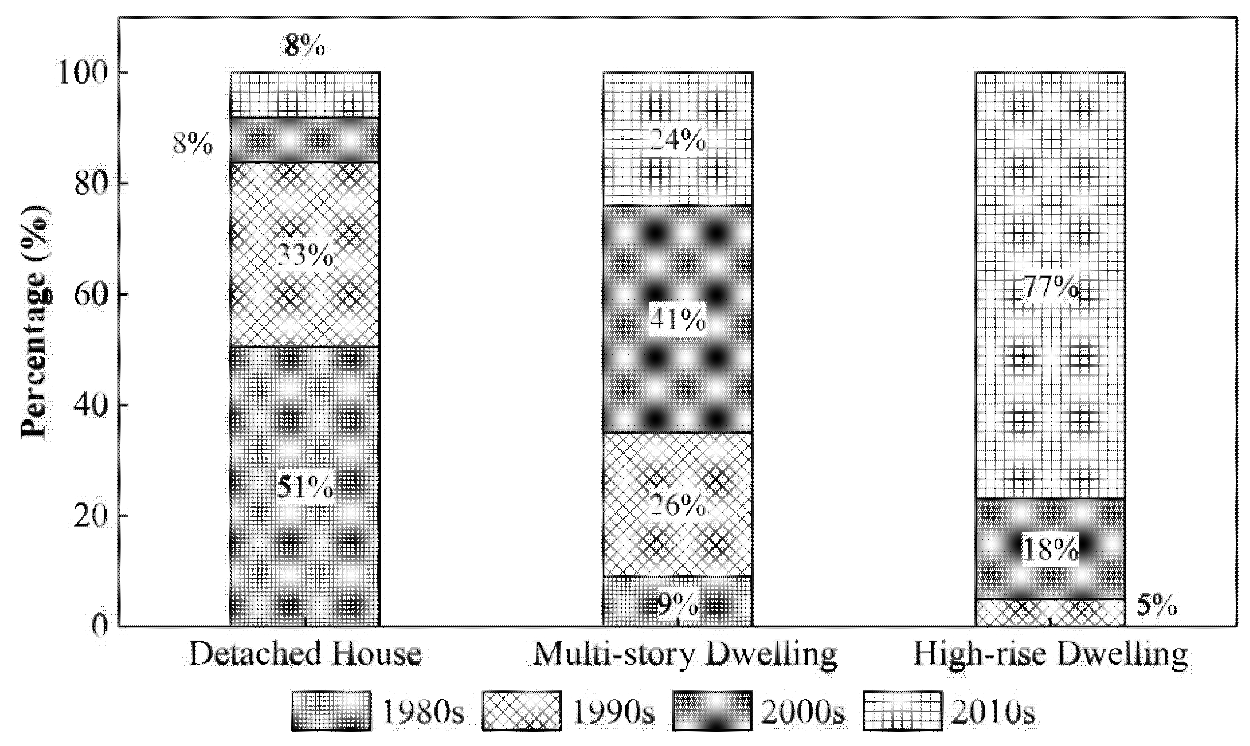 Sustainability 13 06138 g004