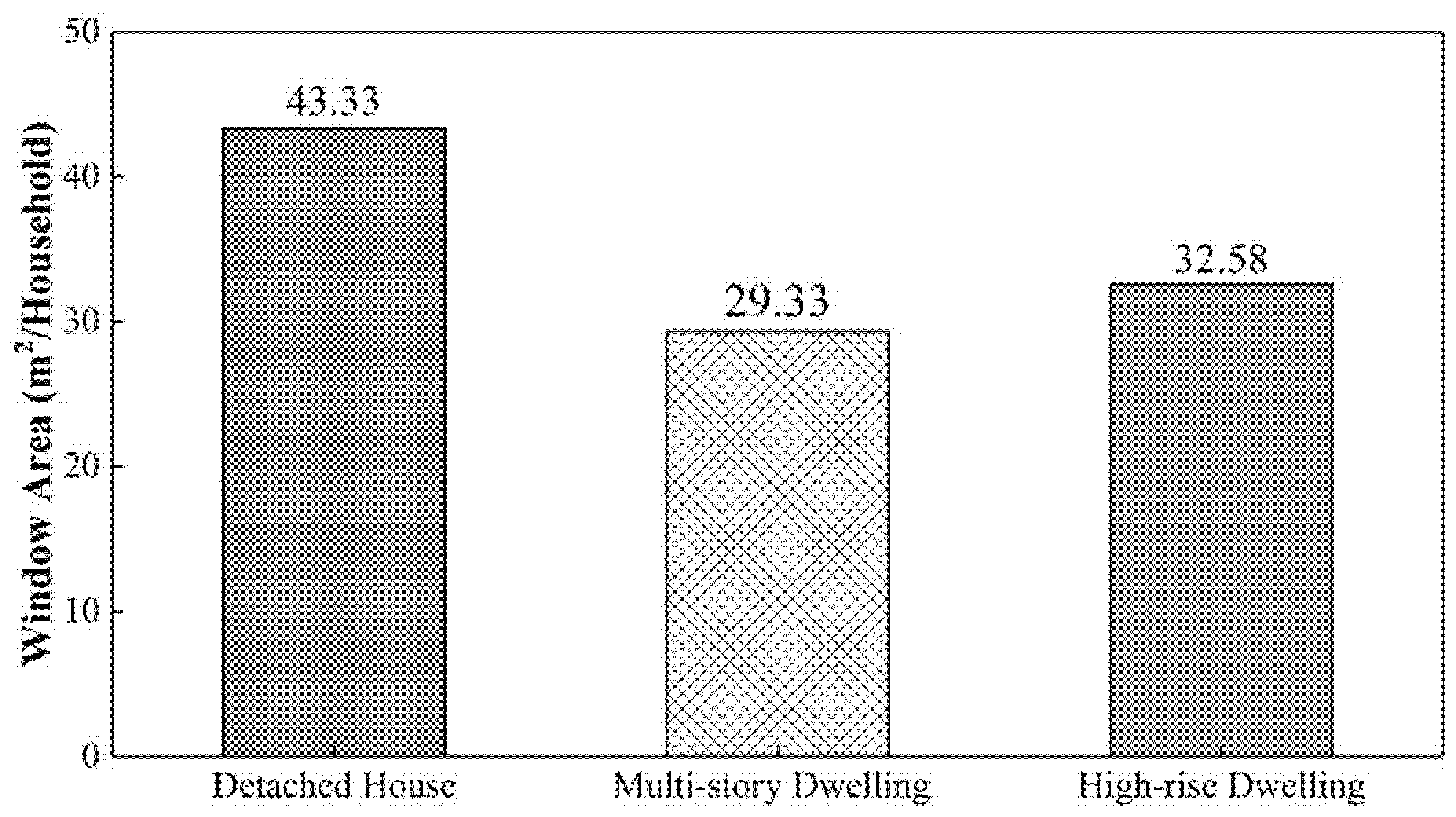 Sustainability 13 06138 g005