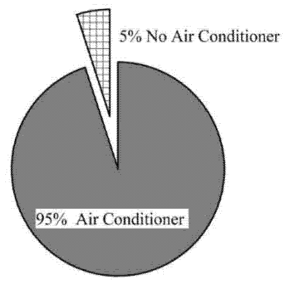 Sustainability 13 06138 g006