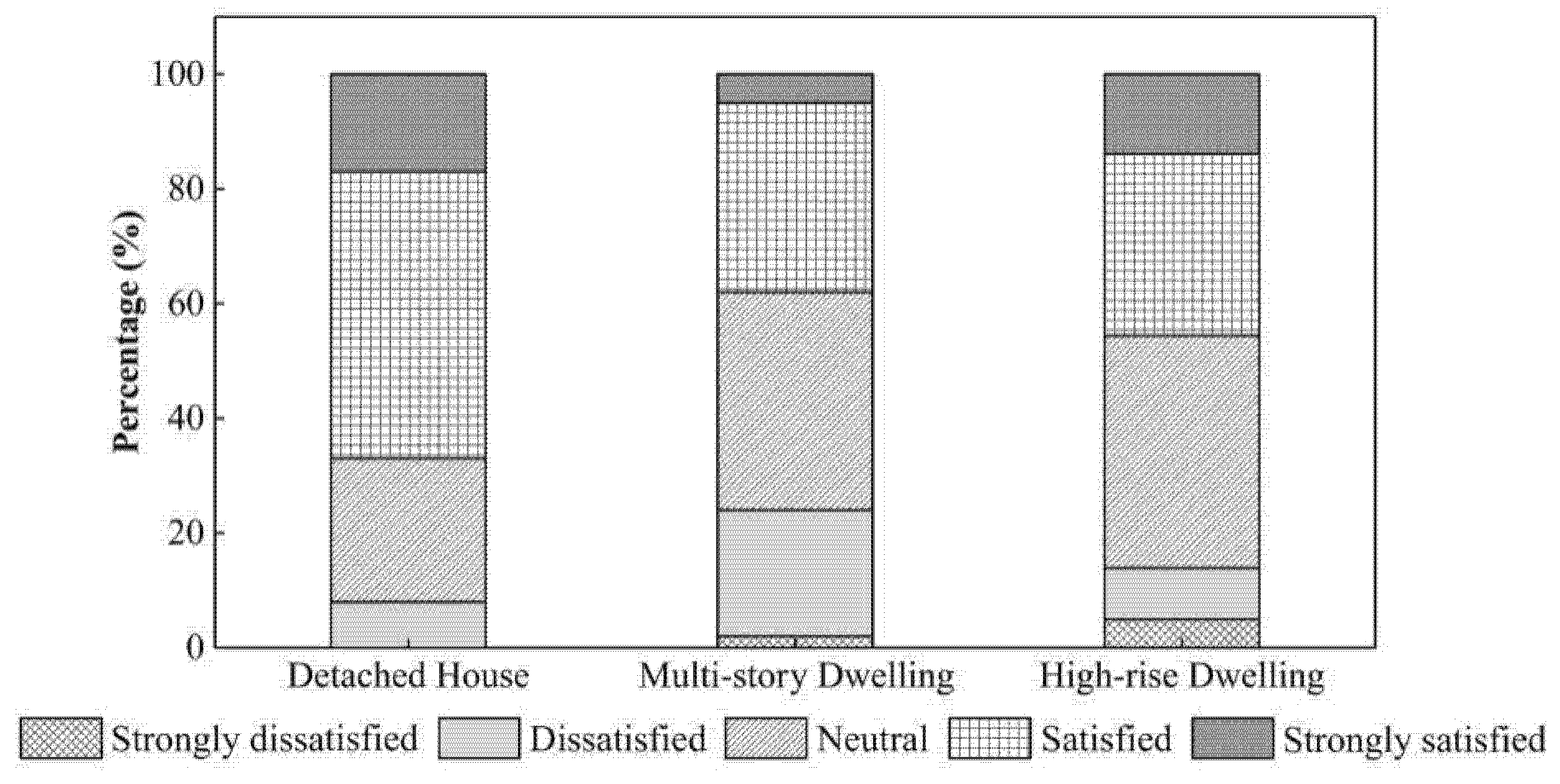 Sustainability 13 06138 g008