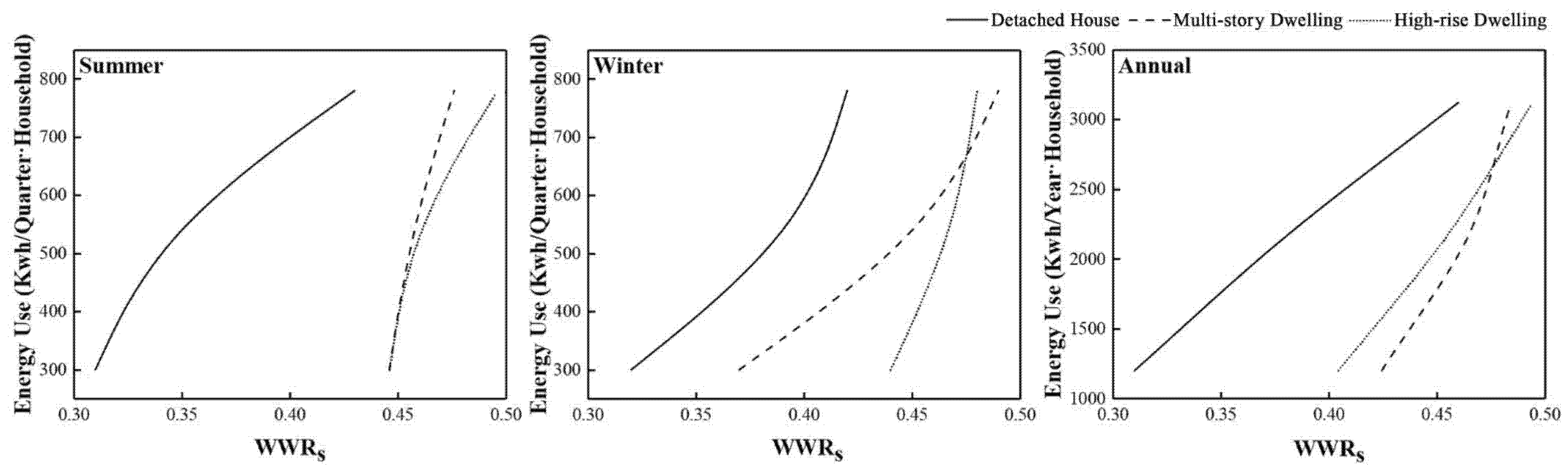 Sustainability 13 06138 g009