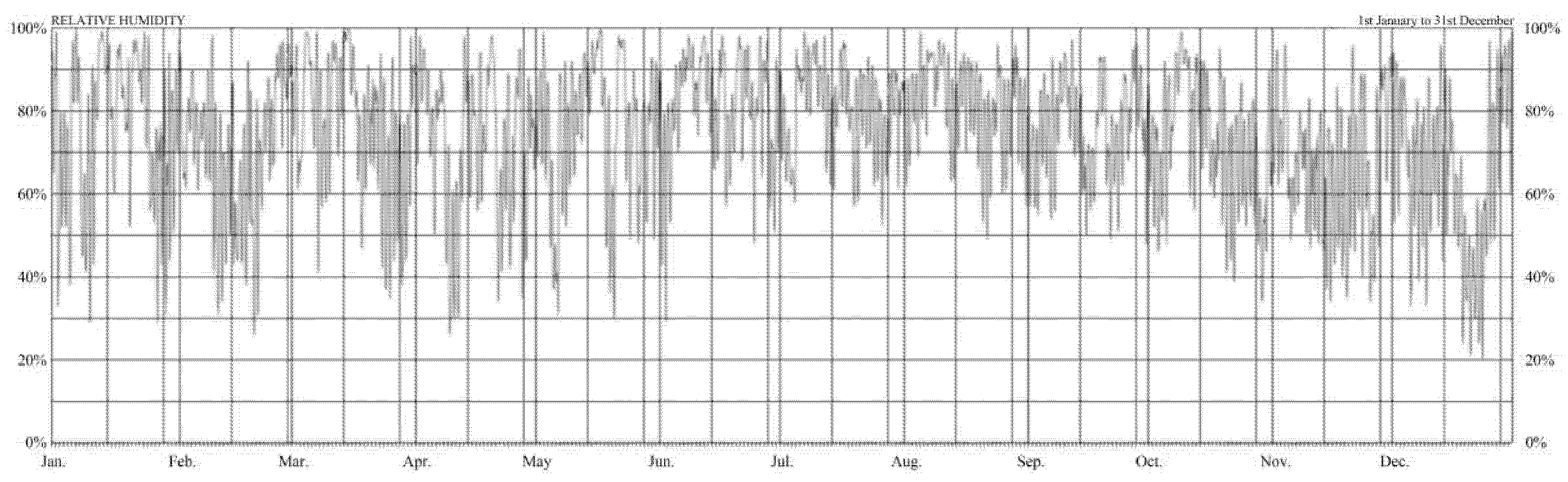 Sustainability 13 06138 g011