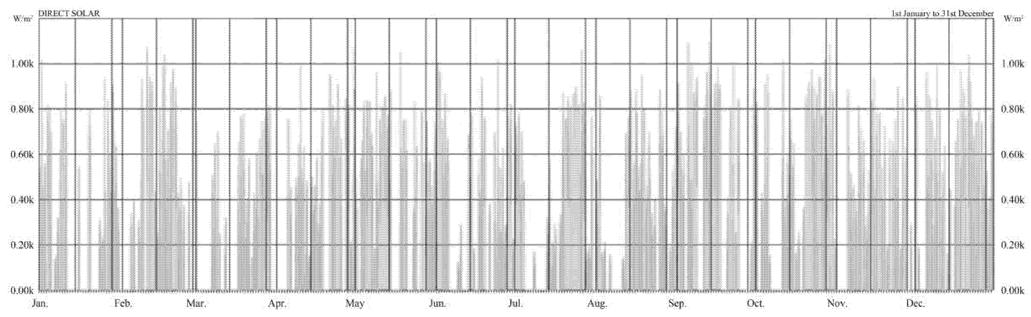 Sustainability 13 06138 g012