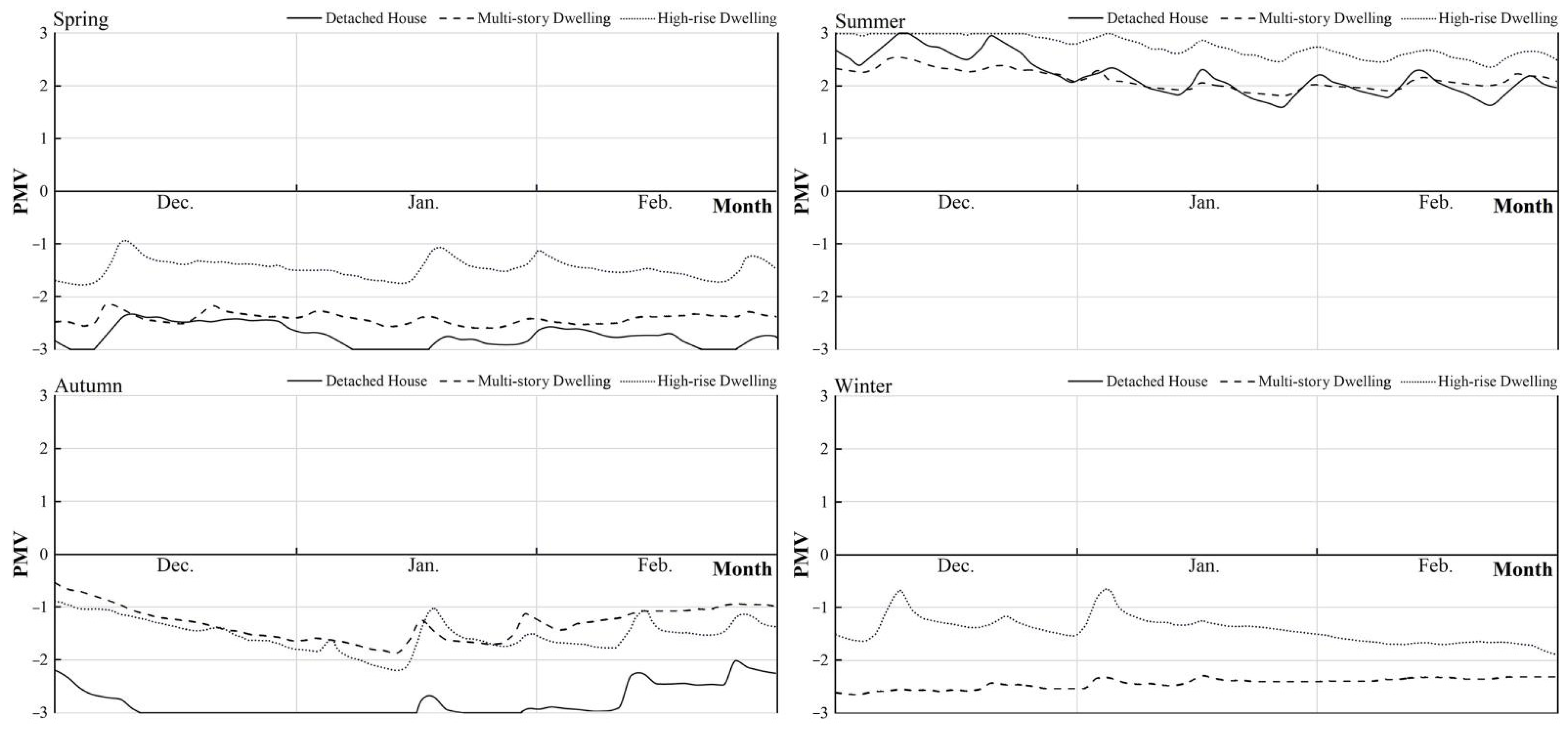 Sustainability 13 06138 g014