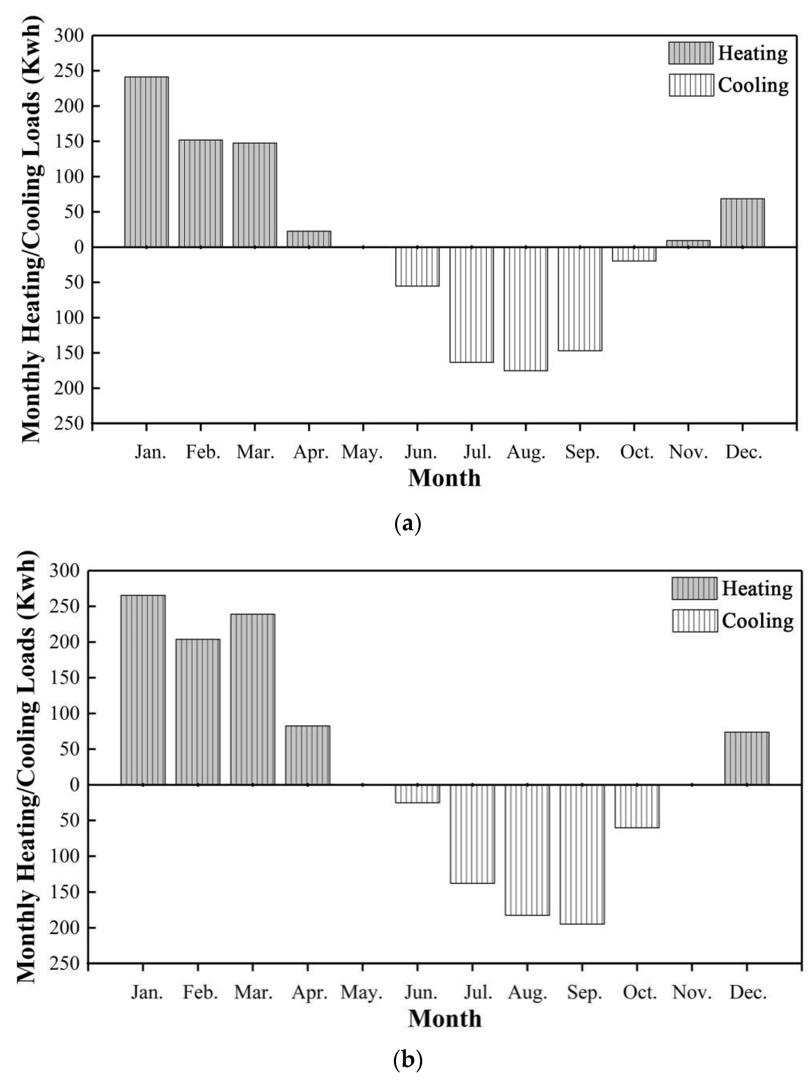 Sustainability 13 06138 g015a