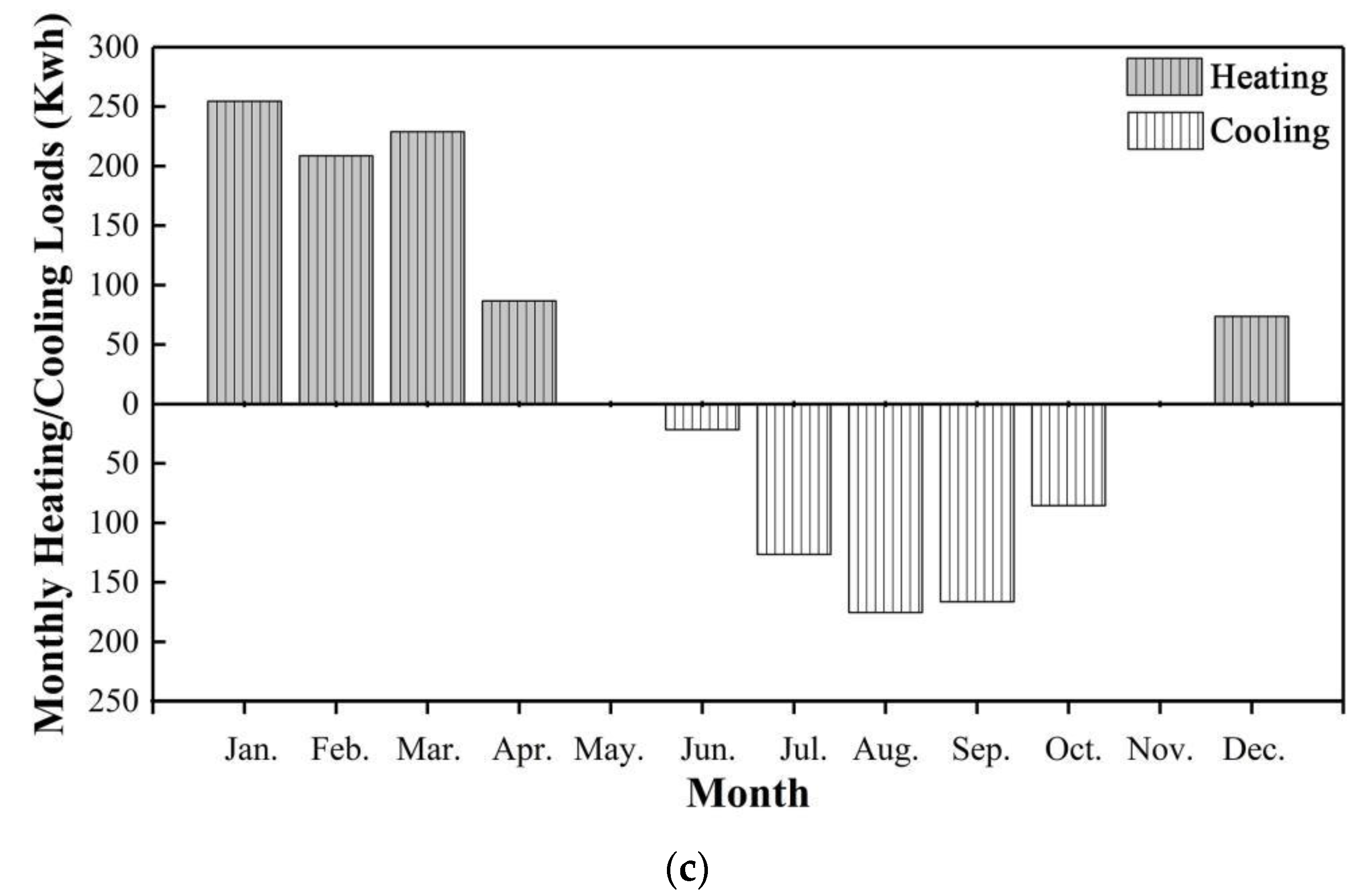 Sustainability 13 06138 g015b