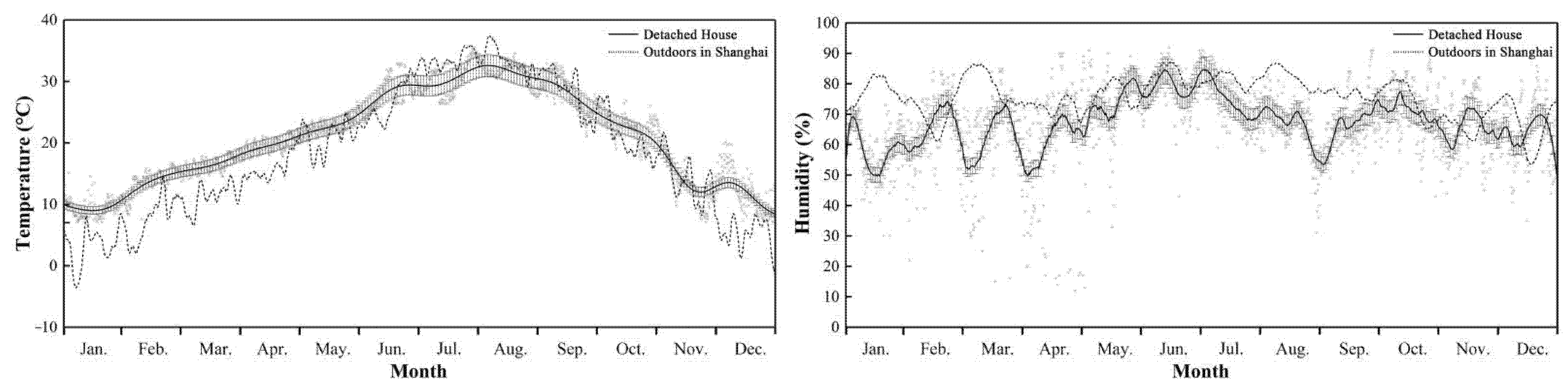 Sustainability 13 06138 g016