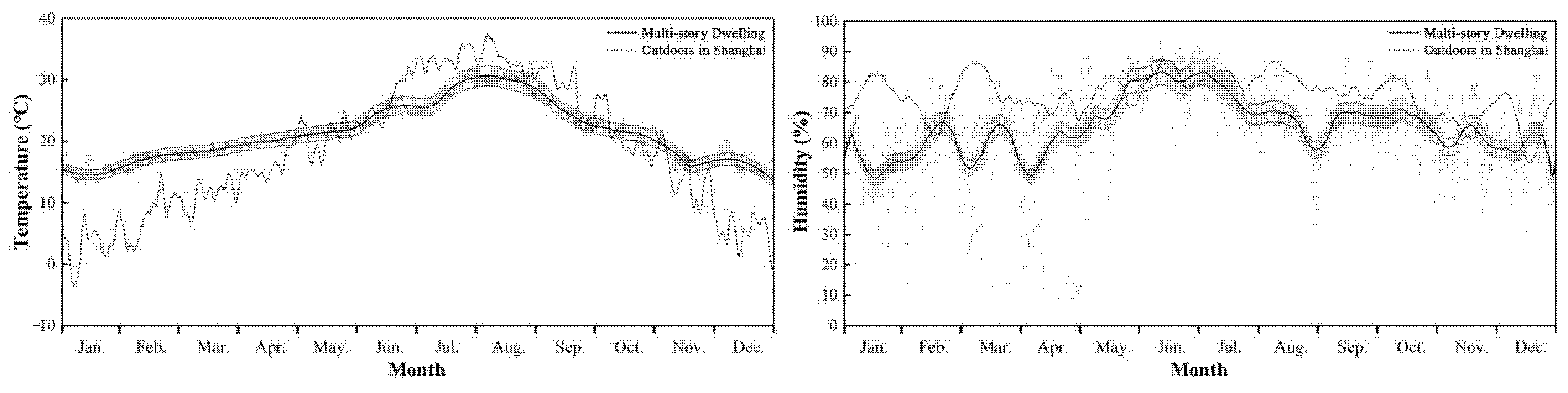 Sustainability 13 06138 g017