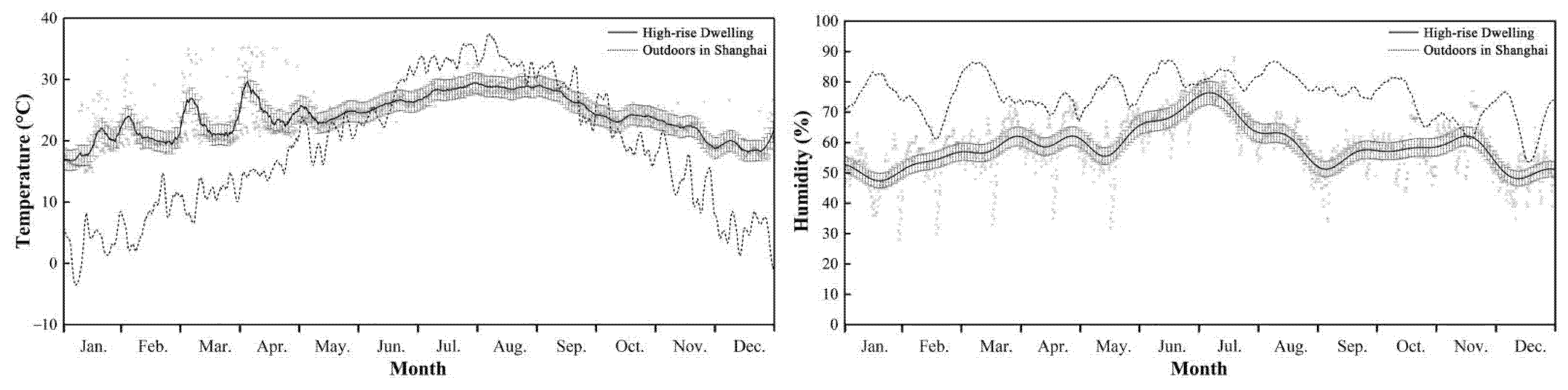 Sustainability 13 06138 g018