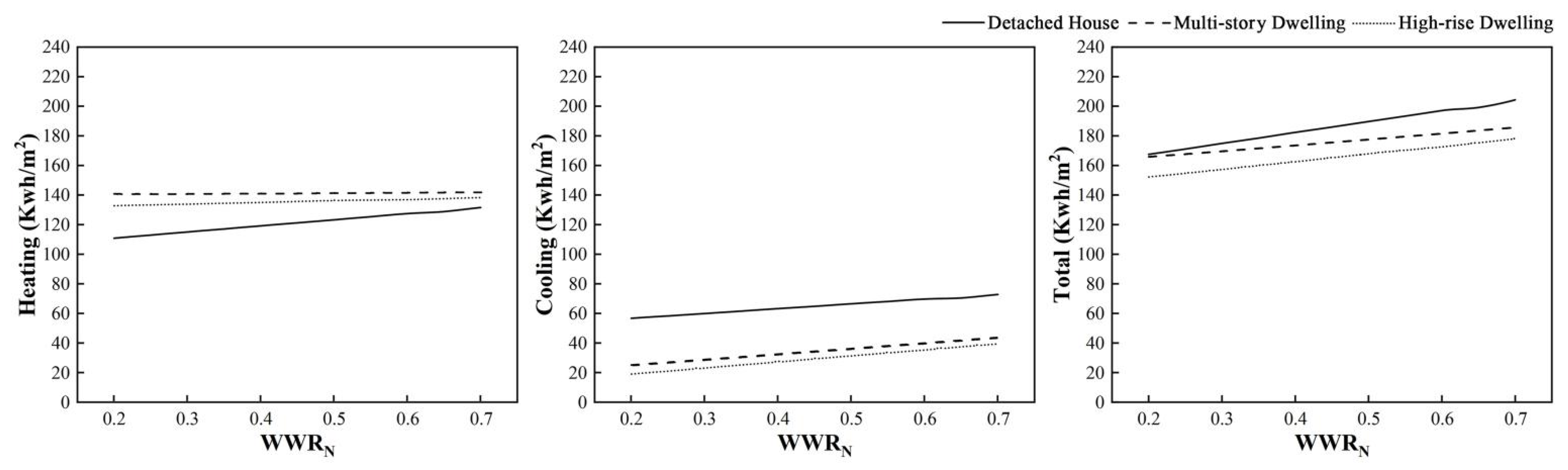 Sustainability 13 06138 g020