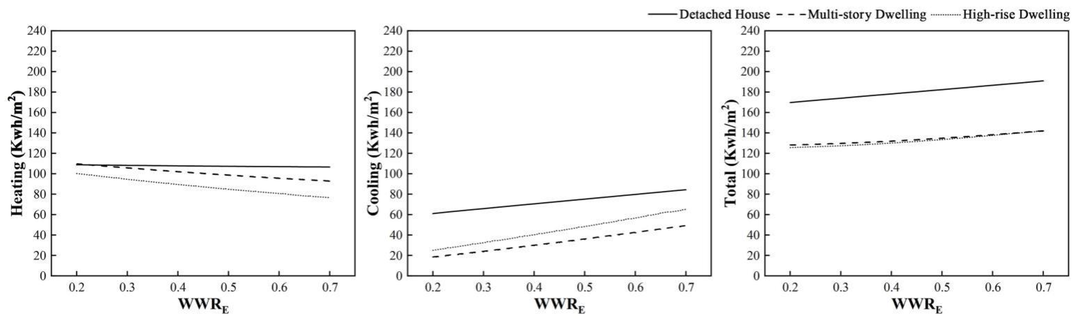 Sustainability 13 06138 g021